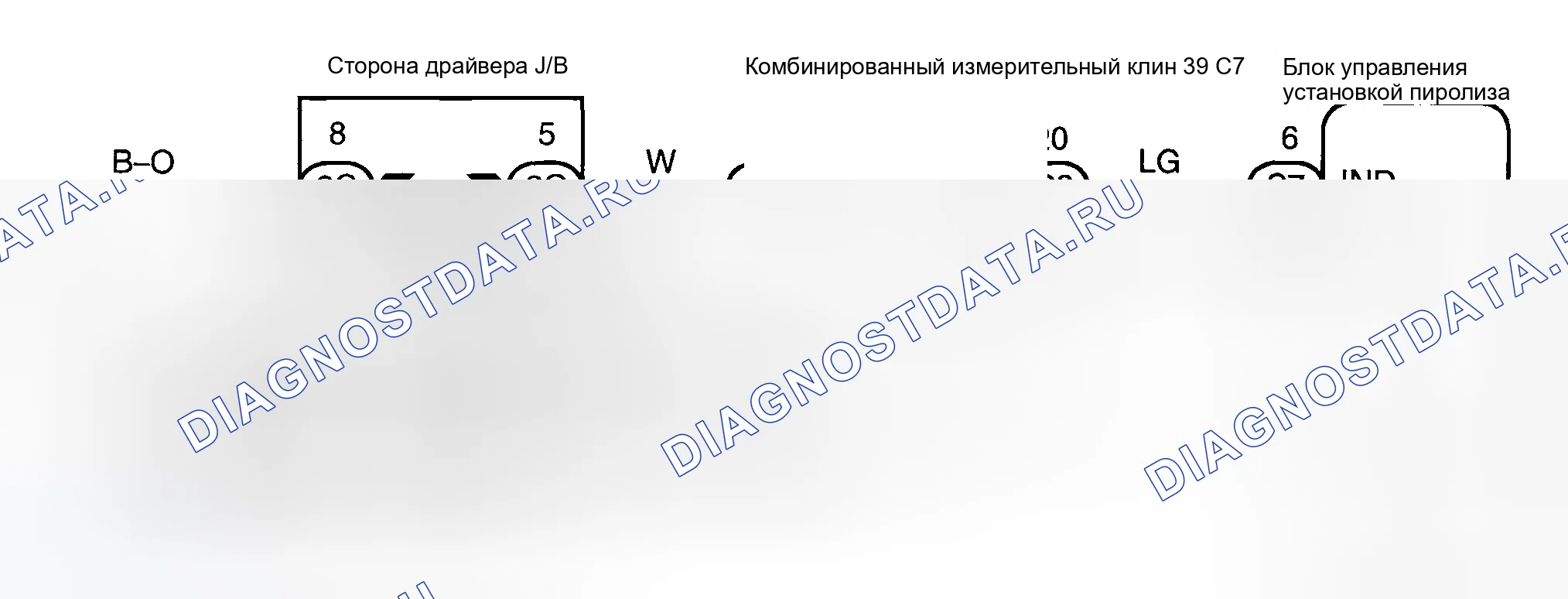 Рис. 136: Процедура тестирования. Haval H6 III