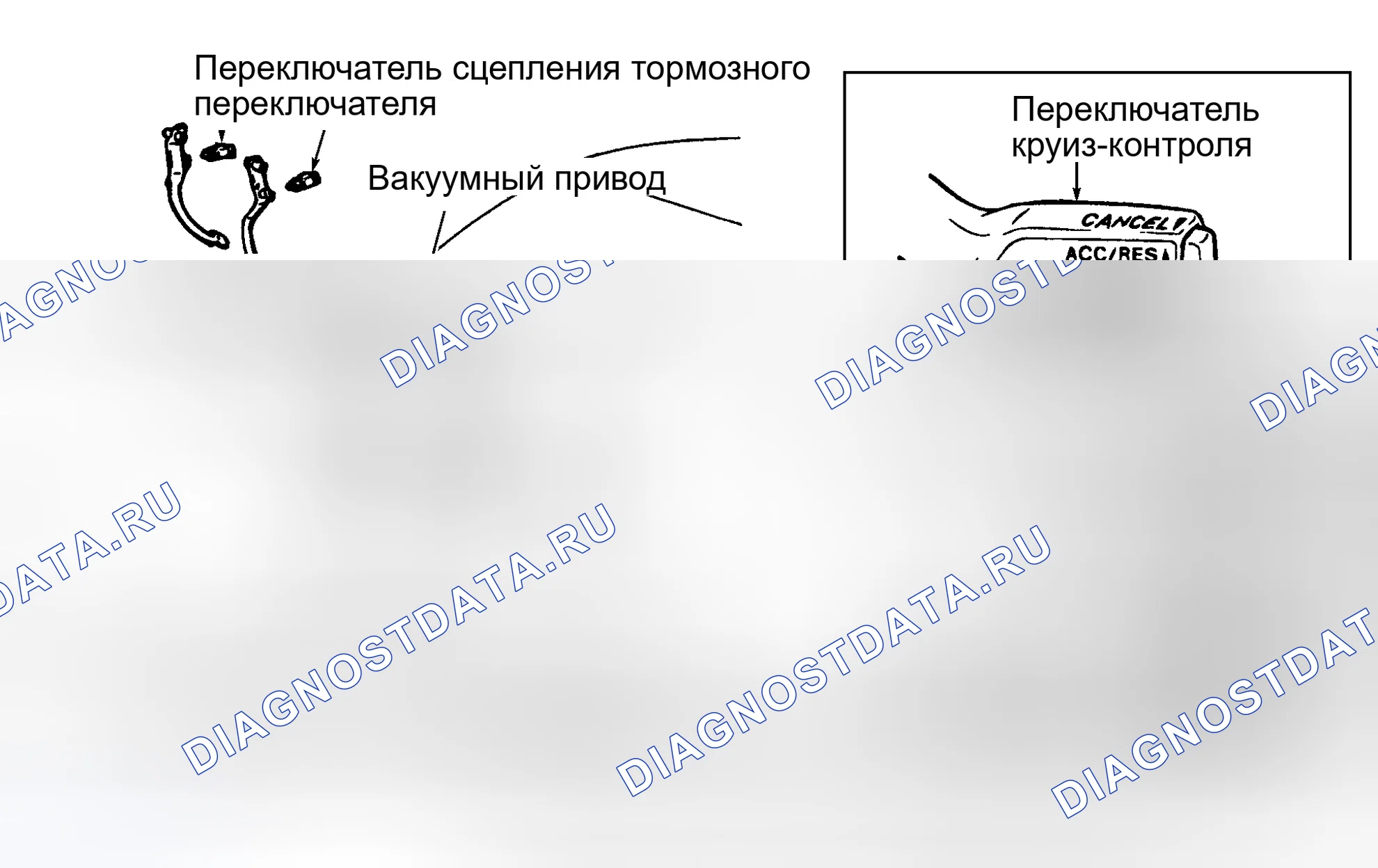 Рис. 19. Dodge Stratus II