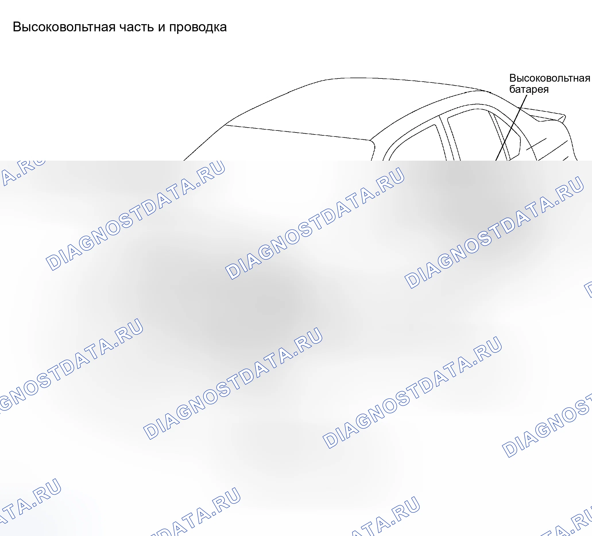 Рис. 20. Toyota Prius I рестайлинг