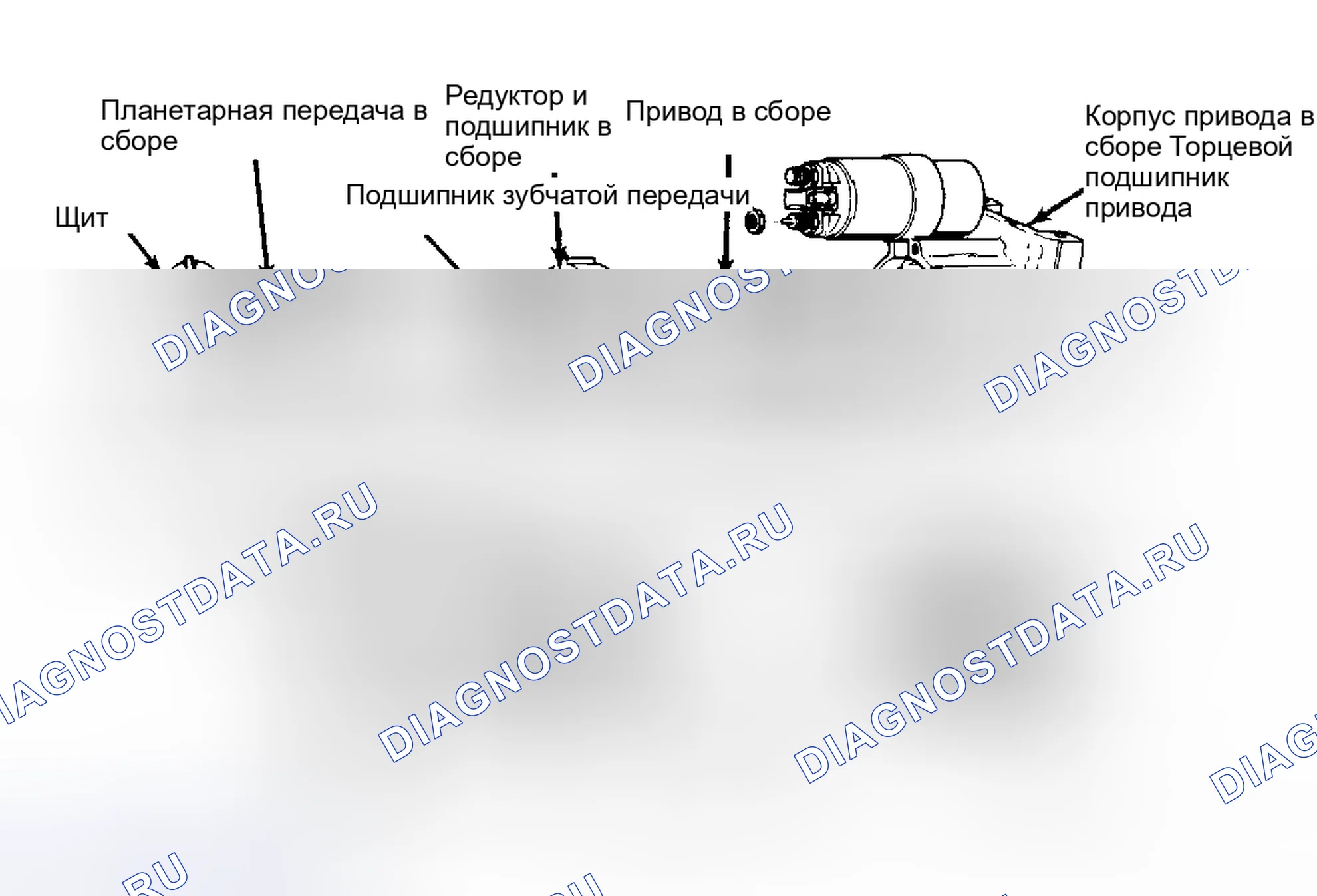 Рис. 1: КАПИТАЛЬНЫЙ РЕМОНТ стартера. Chevrolet Suburban V2500 