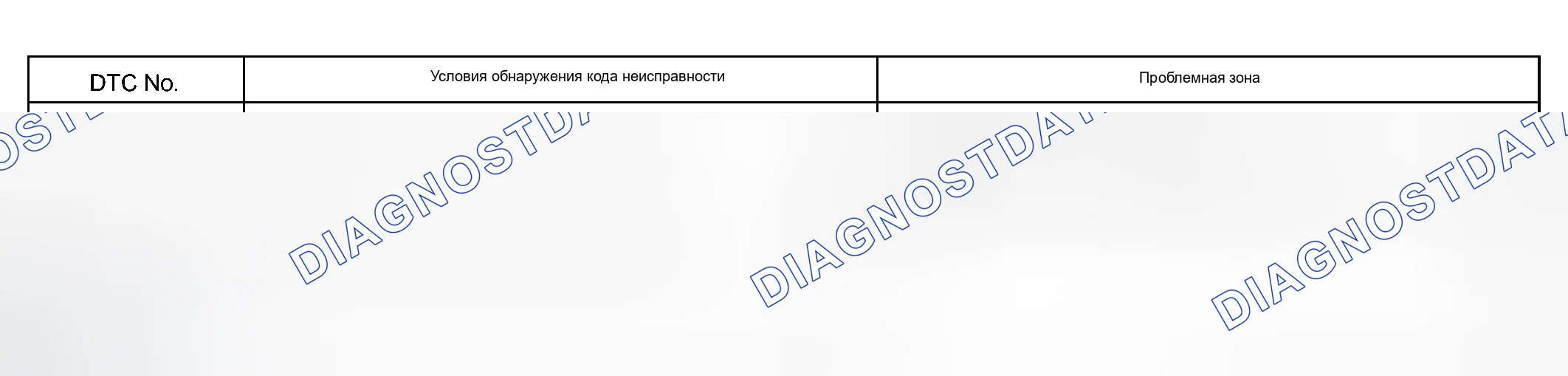 Рис. 86: ОПИСАНИЕ СХЕМЫ. Haval Xiaolong Max I