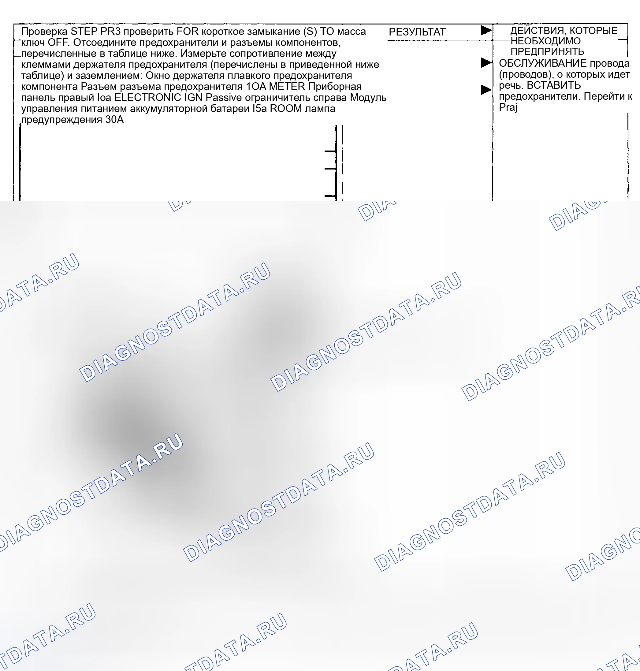 Рис. 17: PR3: ПРОВЕРКА НАЛИЧИЯ КОРОТКИХ ЗАМЫКАНИЙ НА ЗЕМЛЮ. Hyundai Santa Cruz I