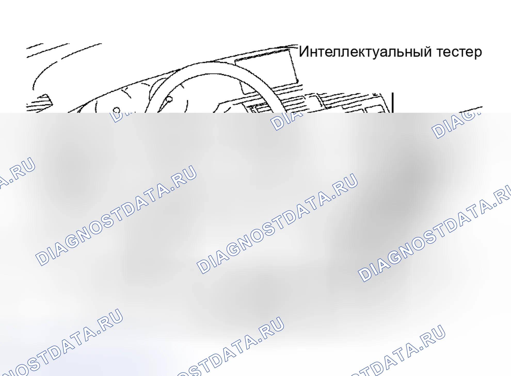 Рис. 232: ПРОВЕРКА / ОЧИСТКА расшифровка кода ошибки. Toyota Avalon XX30