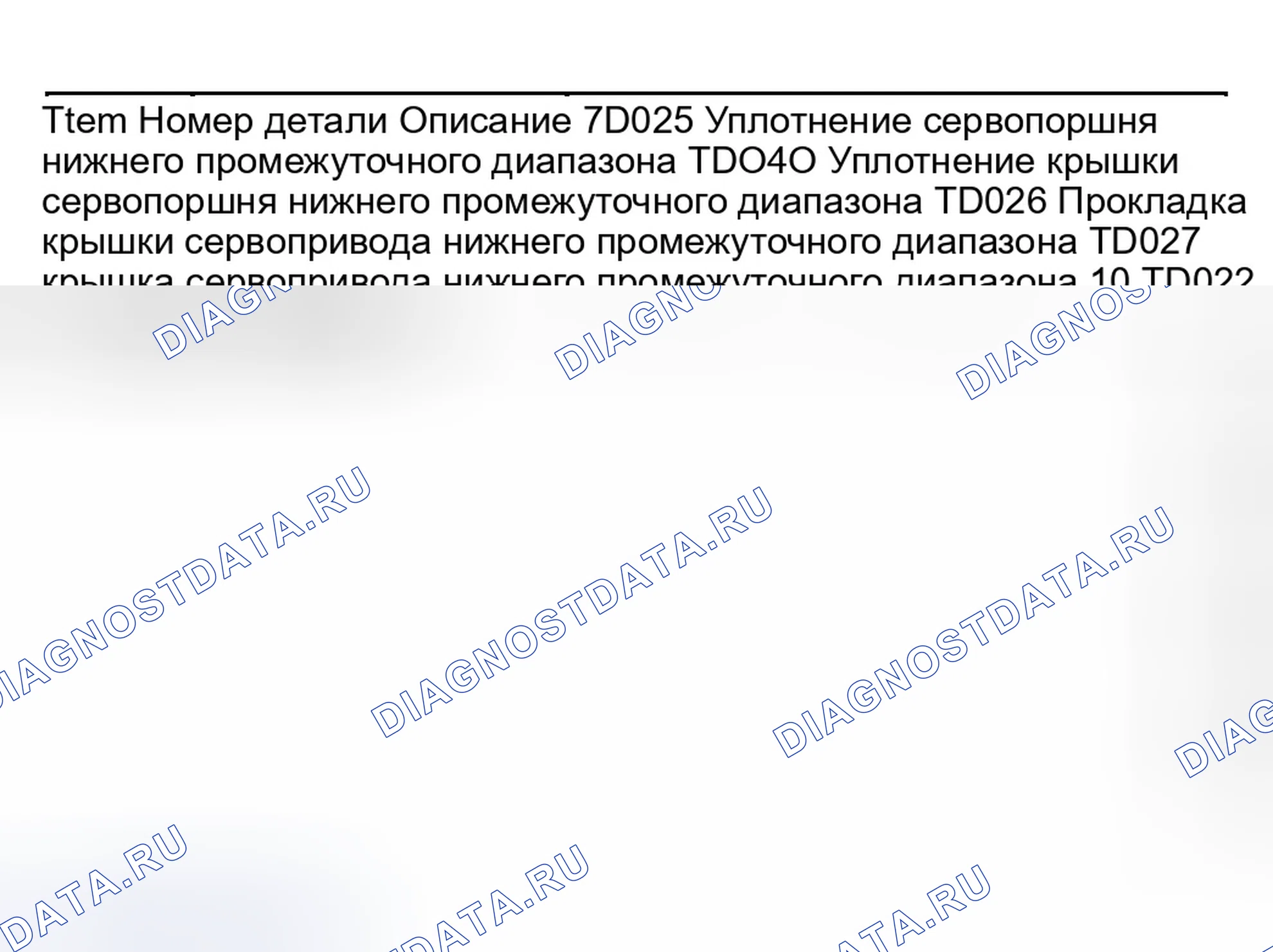 Рис. 419. Ford Taurus IV