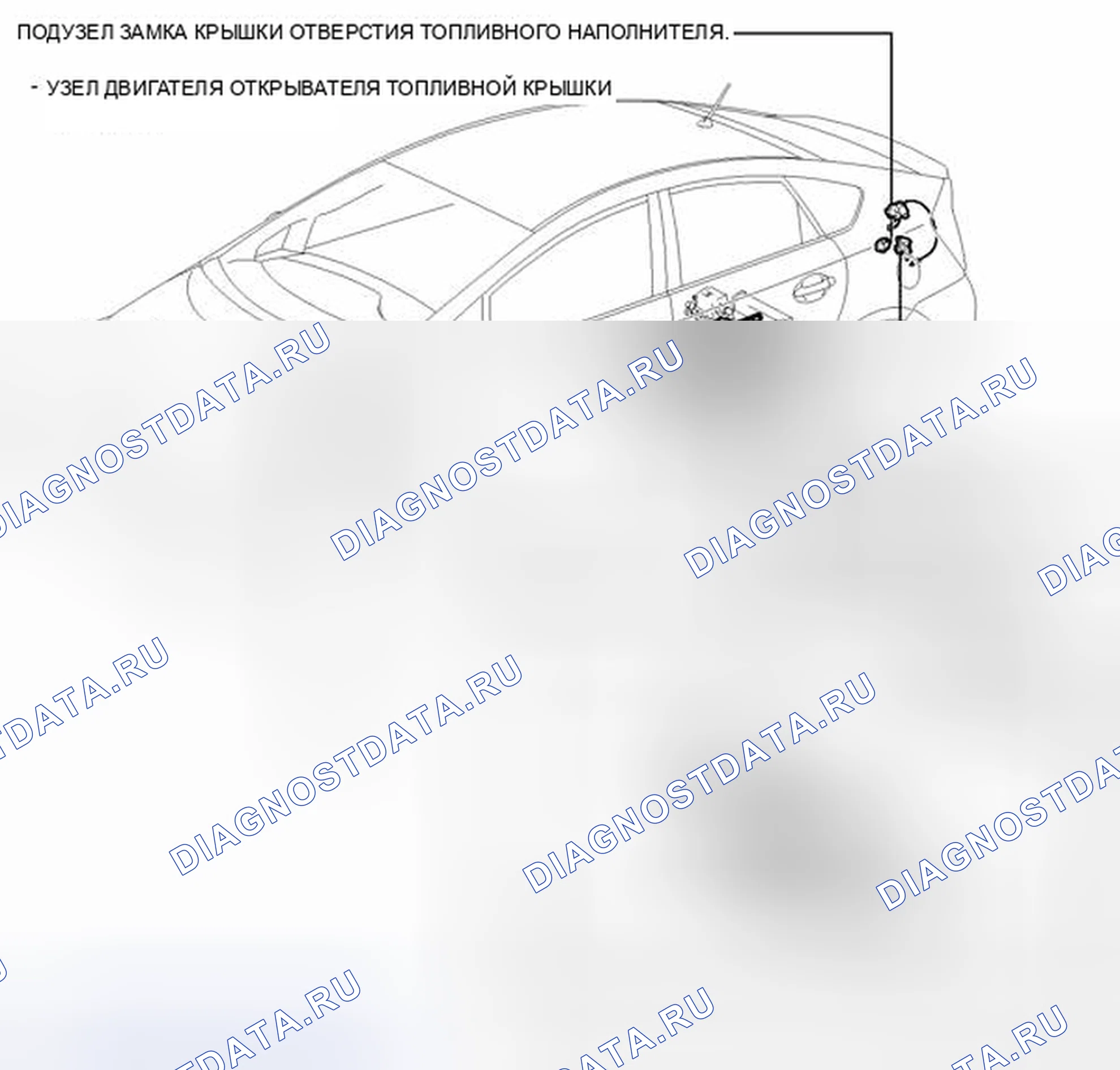 Рис. 404: ИЛЛЮСТРАЦИЯ. Toyota Prius PHV pre-III