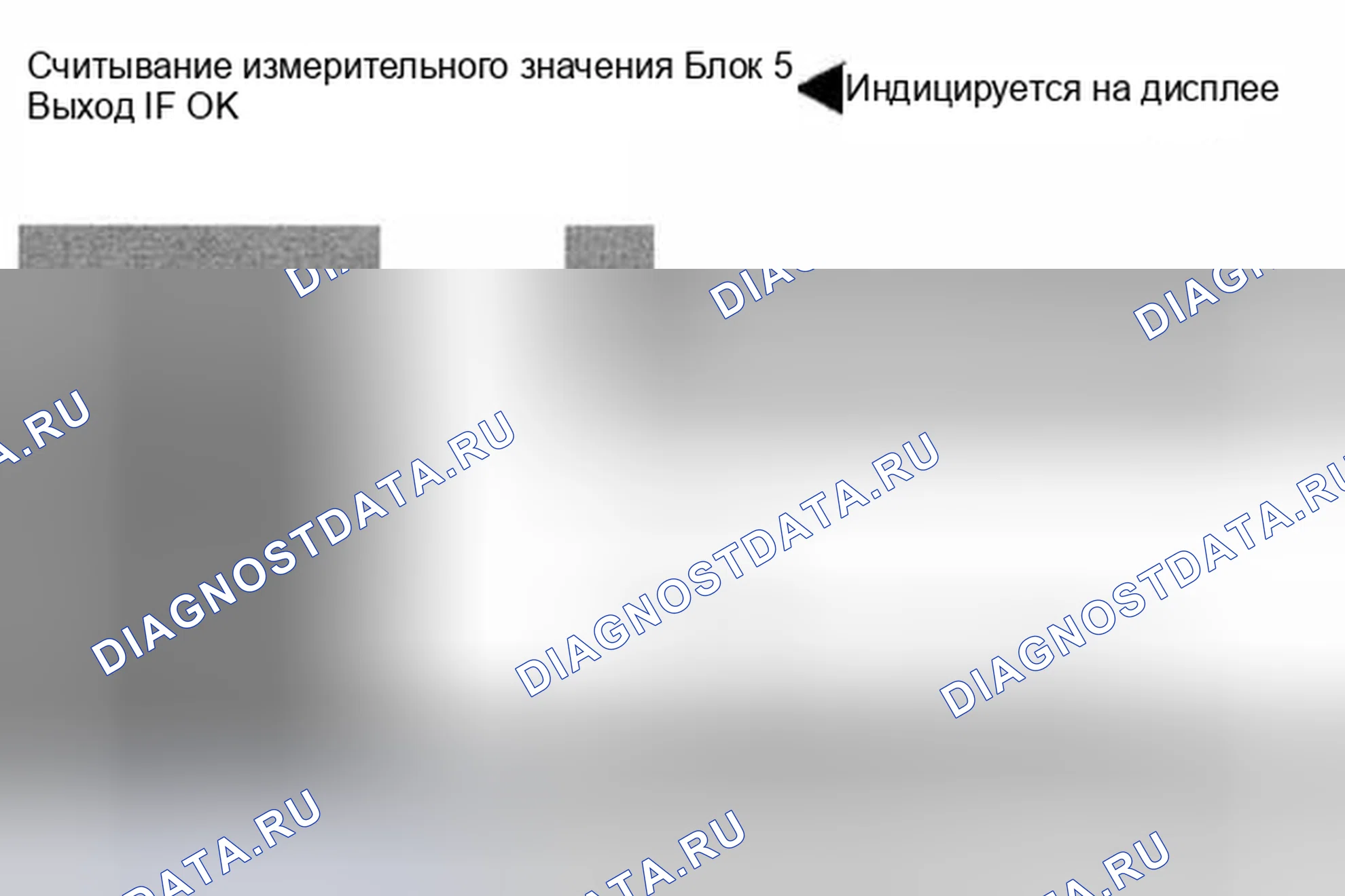 Рис. 175: Дисплейная группа 005 - от m.y. 200. Audi S8 D2 рестайлинг 2