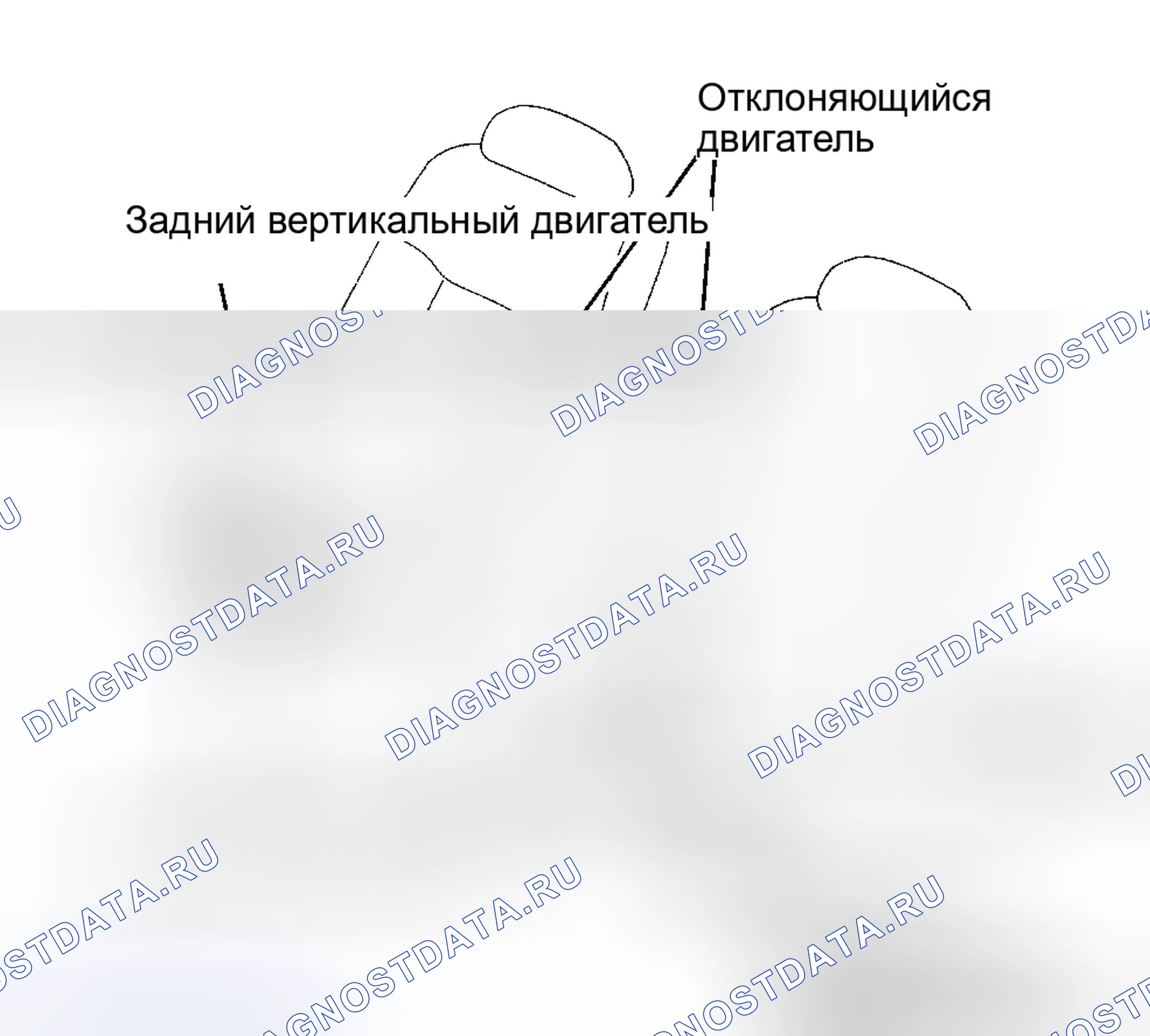 Рис. 2. Toyota Land Cruiser 100