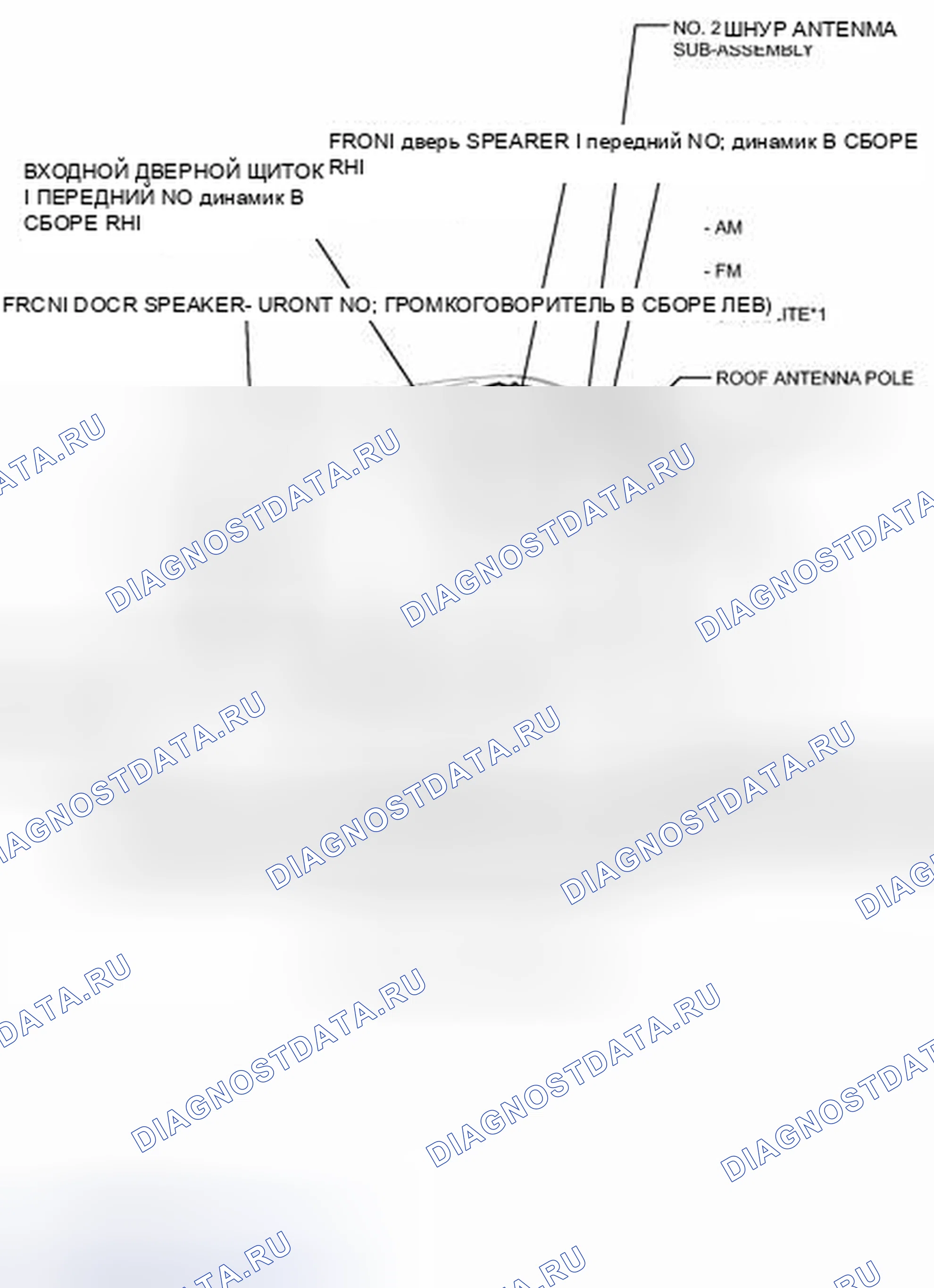 Рис. 136: ИЛЛЮСТРАЦИЯ. Toyota Prius C I