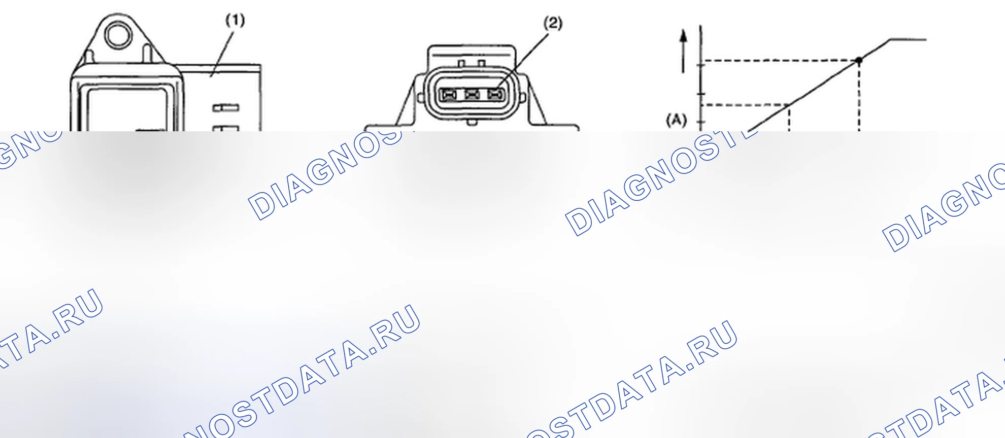 Рис. 136: ОПИСАНИЕ КОМПОНЕНТОВ. Subaru Impreza WRX GH