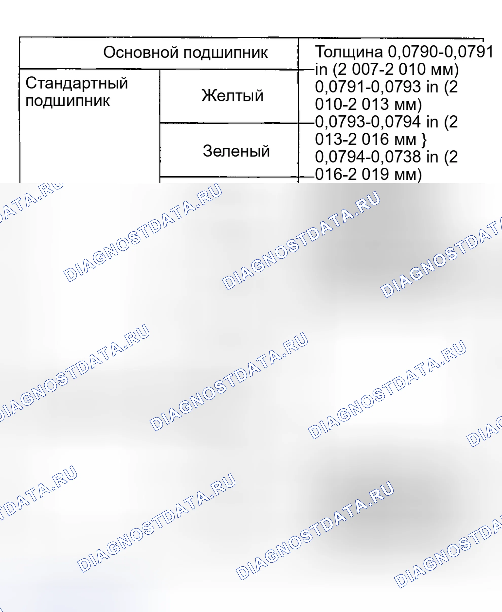 Рис. 110. Geely Preface I