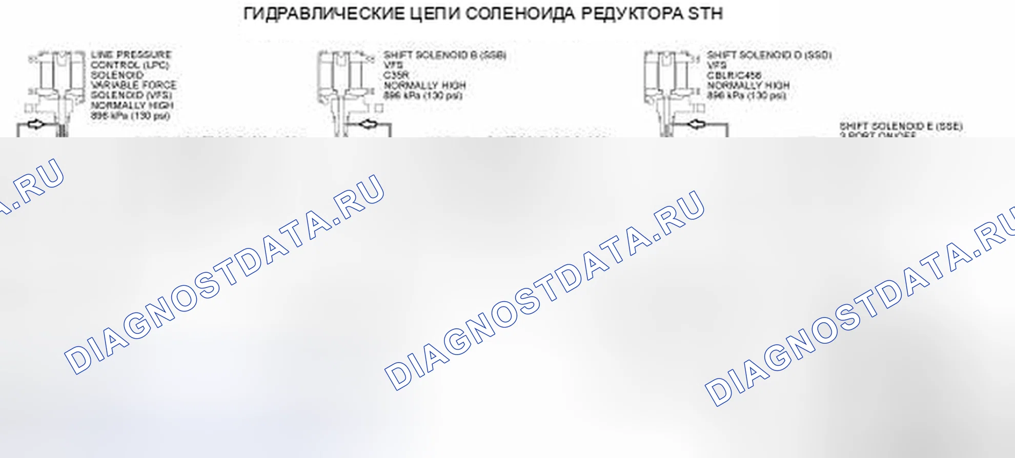 Рис. 139. Hyundai Lafesta I рестайлинг