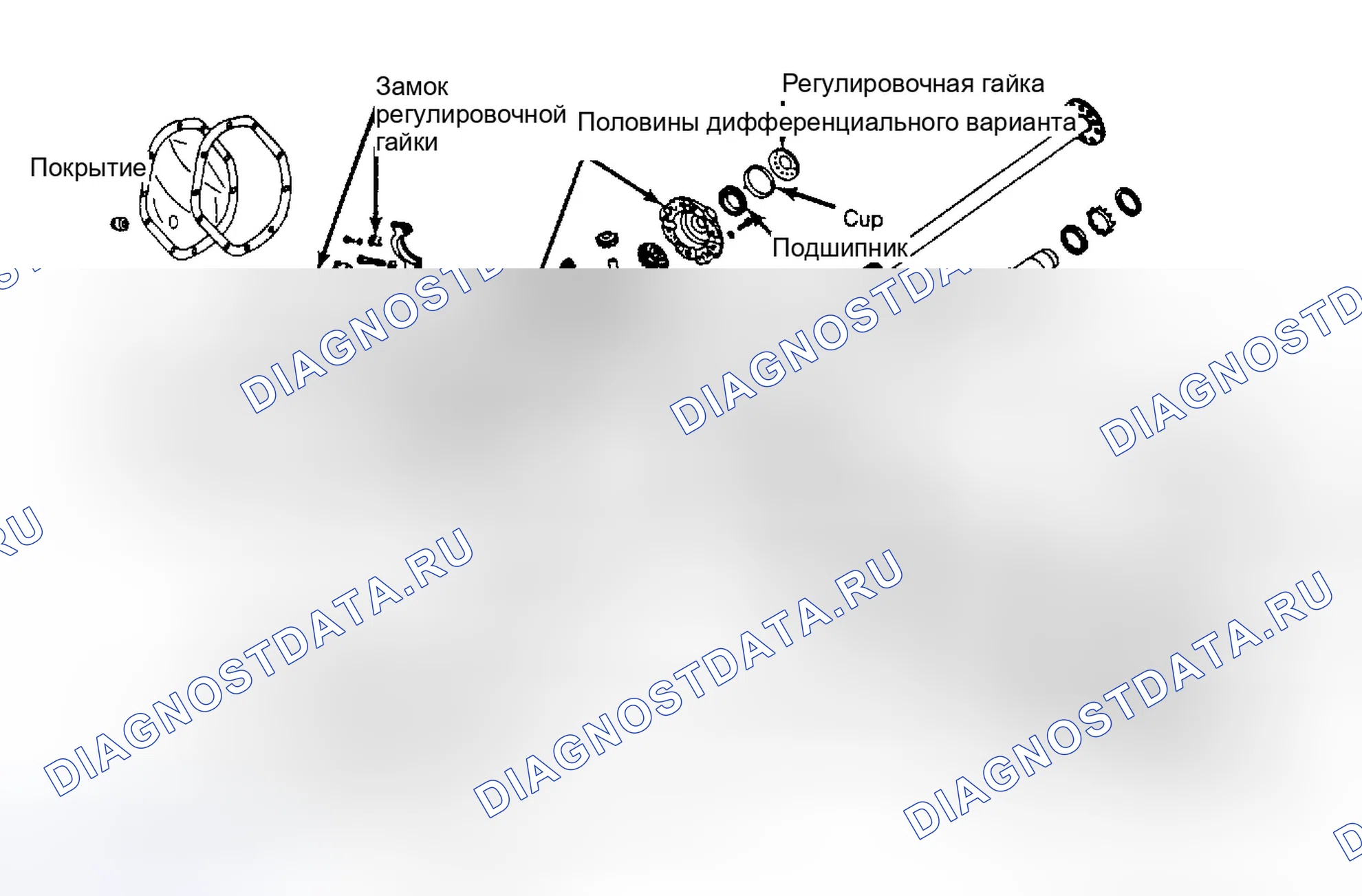 Рис. 3: ЛЮФТ И ОКОНЧАТЕЛЬНАЯ СБОРКА. GMC Pickup C3500 
