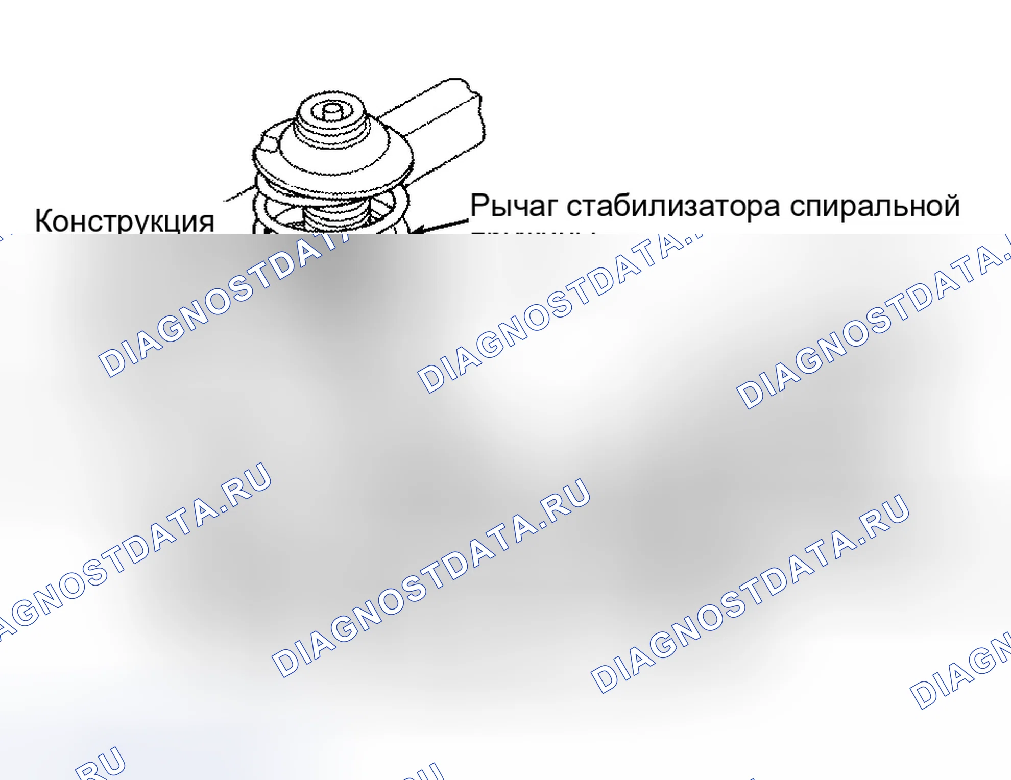 Рис. 1: ОПИСАНИЕ передней подвески. Ford Contour I