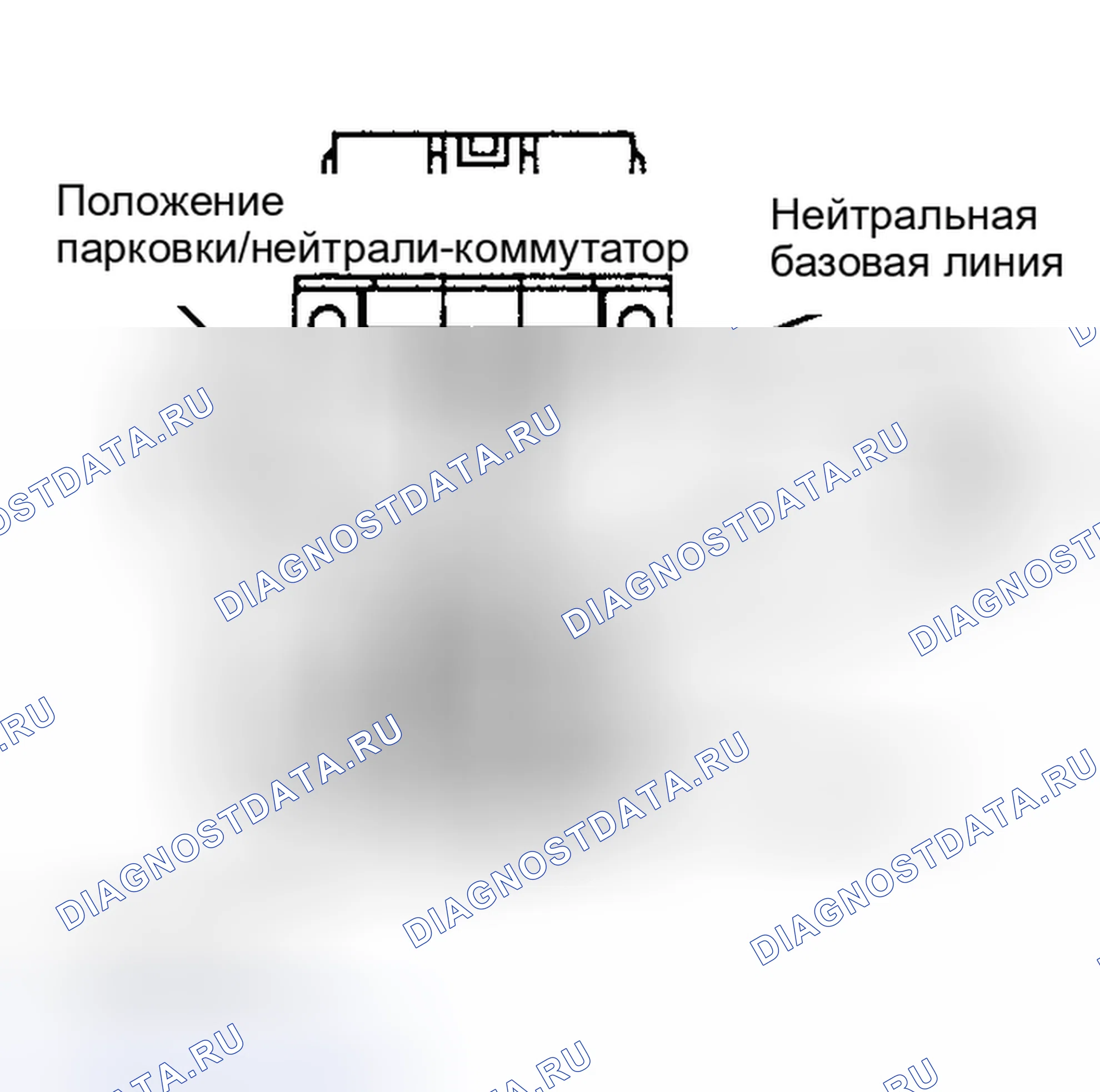 Рис. 17. Toyota Camry Solara I