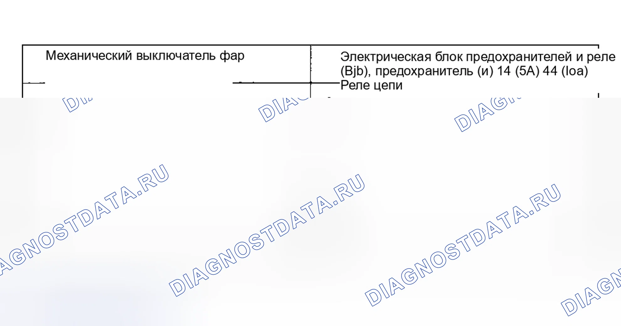 Рис. 125: Инспекция и проверка. Hyundai ix20 I рестайлинг