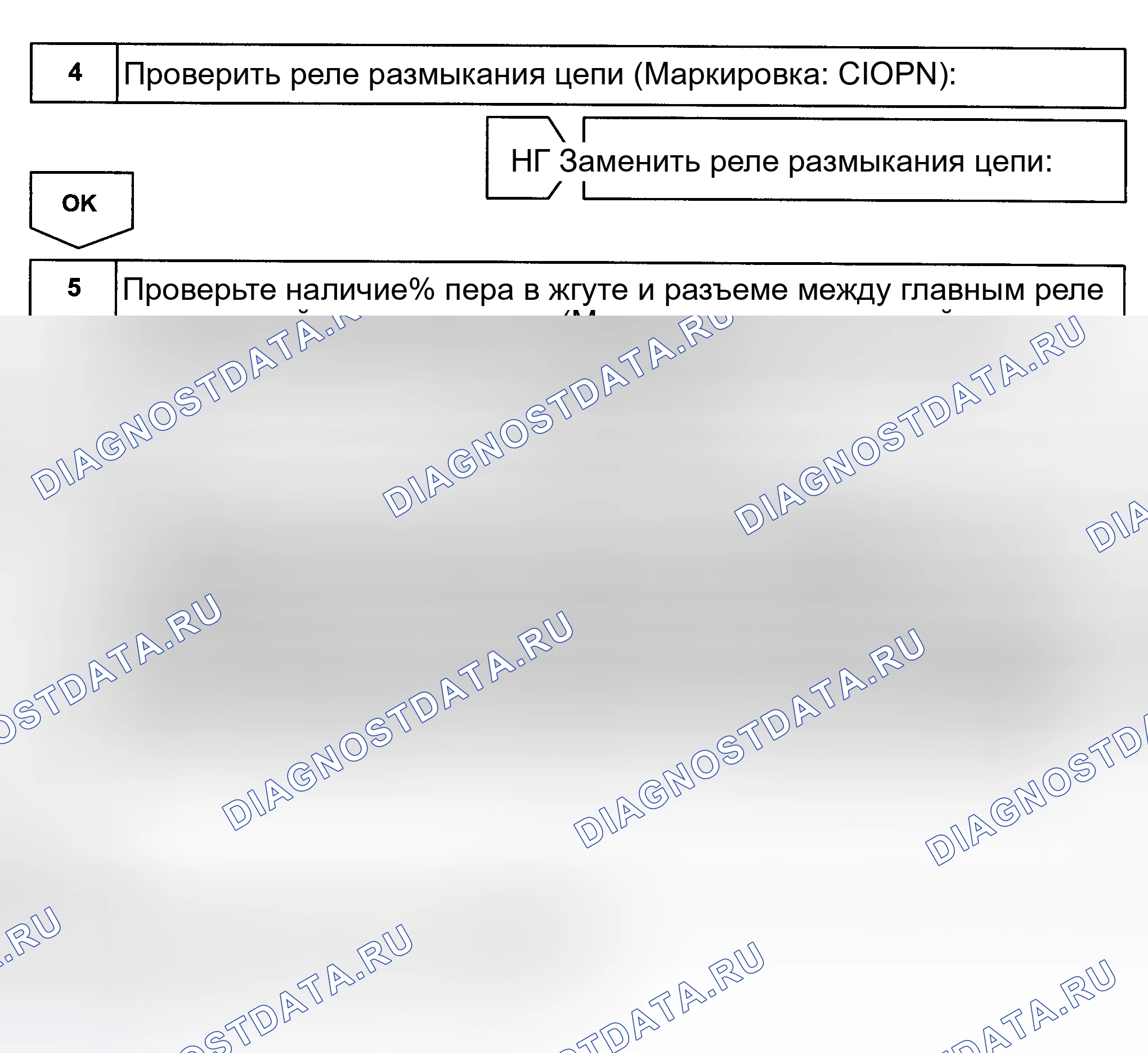 Рис. 457. Toyota Land Cruiser 100 рестайлинг