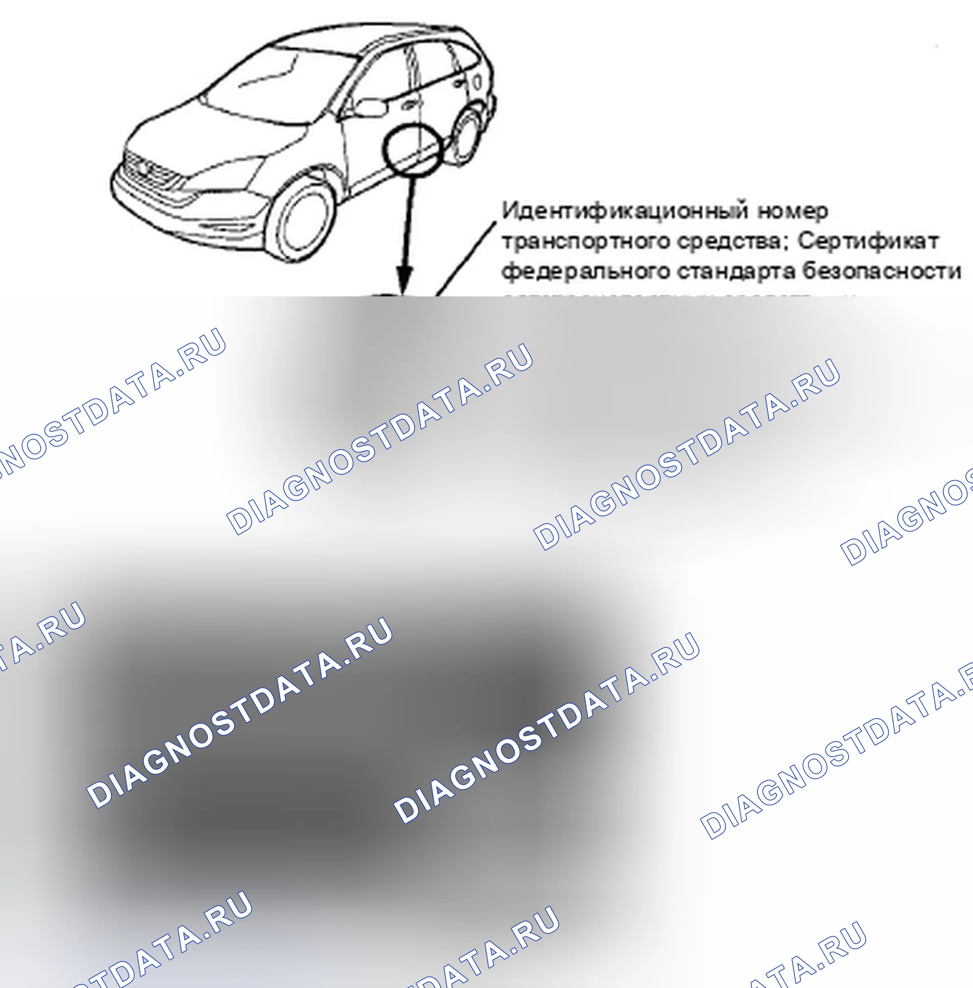 Рис. 17. Honda CR-V III рестайлинг