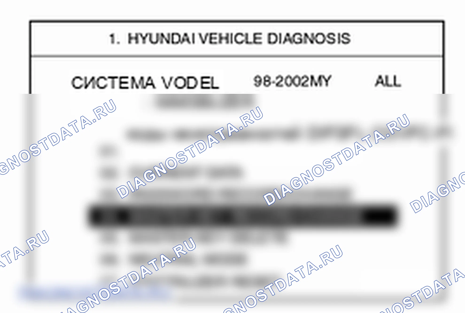 Проверка системы блока управления иммобилайзером. Hyundai H-1 A1