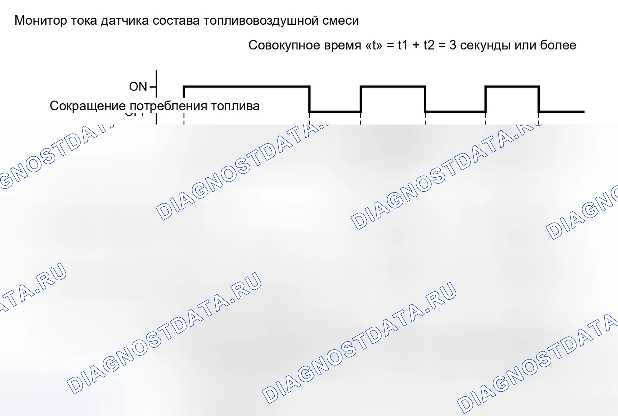 Рис. 53: ОПИСАНИЕ МОНИТОРА. Honda Accord IV