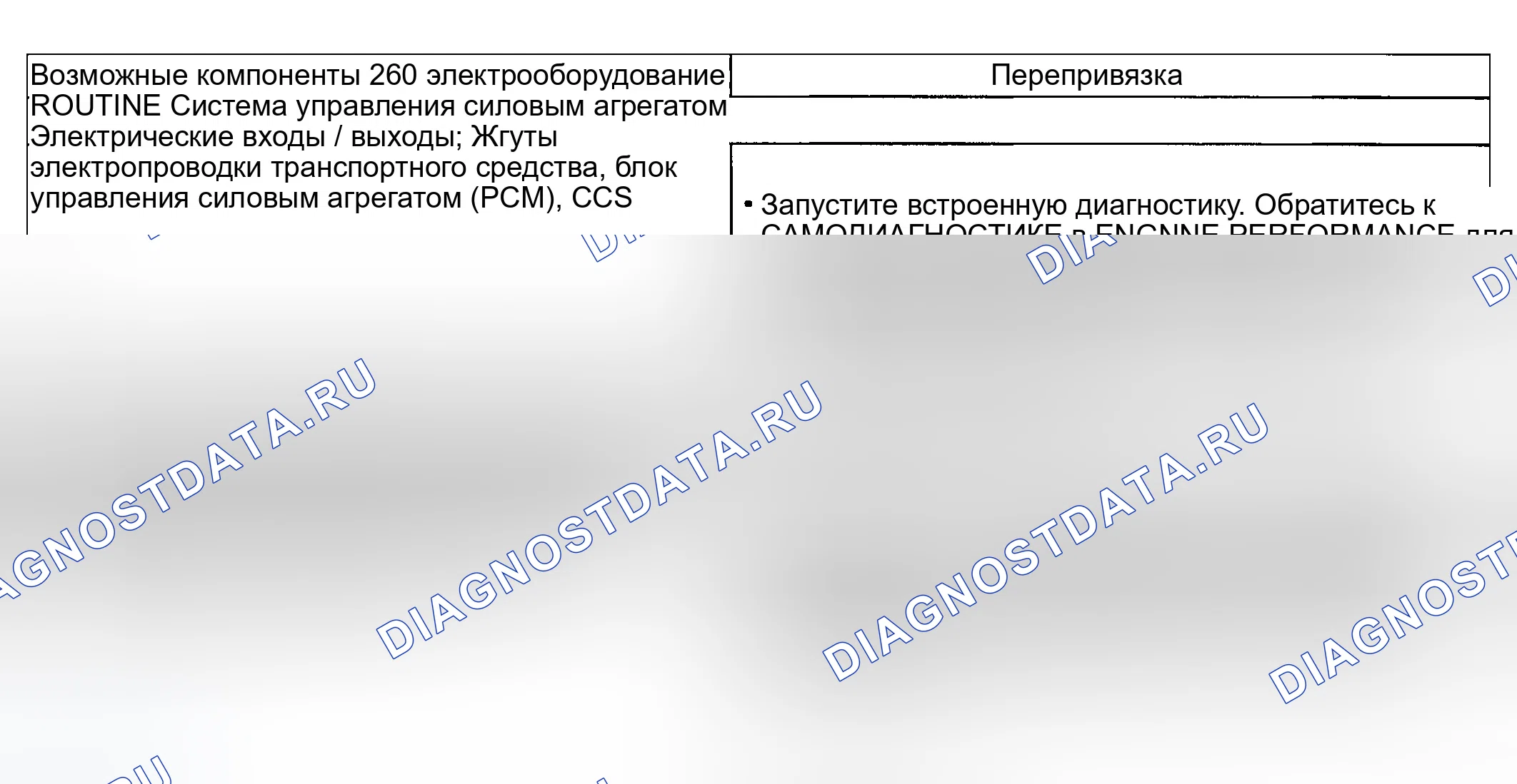 Рис. 407: Другие проблемы: нет торможения двигателем с отменой овердрайва (MANUAL 1st и MANUAL 2nd Have двигатель Br. Ford Excursion I