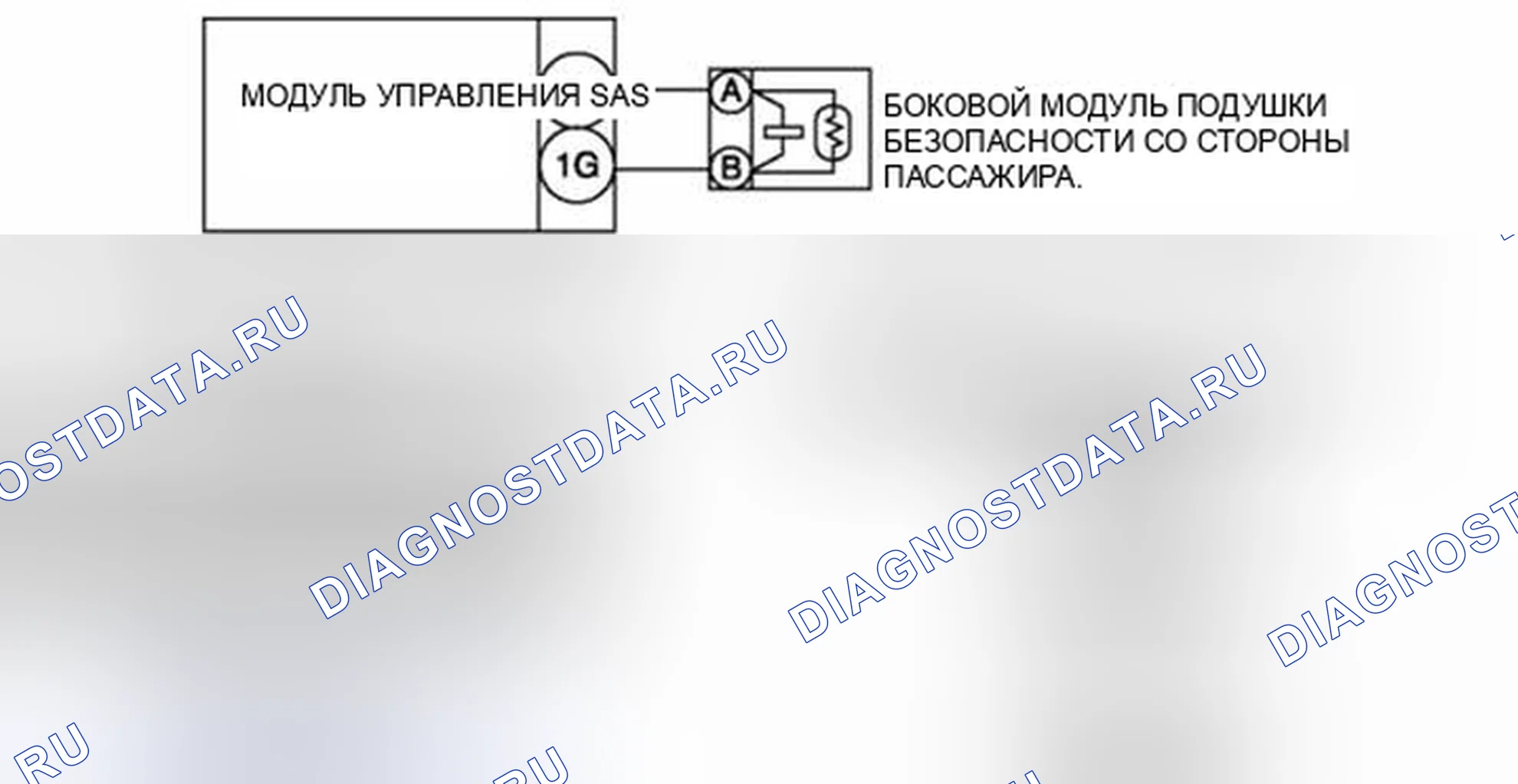 Рис. 105: электросхема модуля подушки безопасности со стороны пассажира и модуля управления SAS. Audi Q8 I