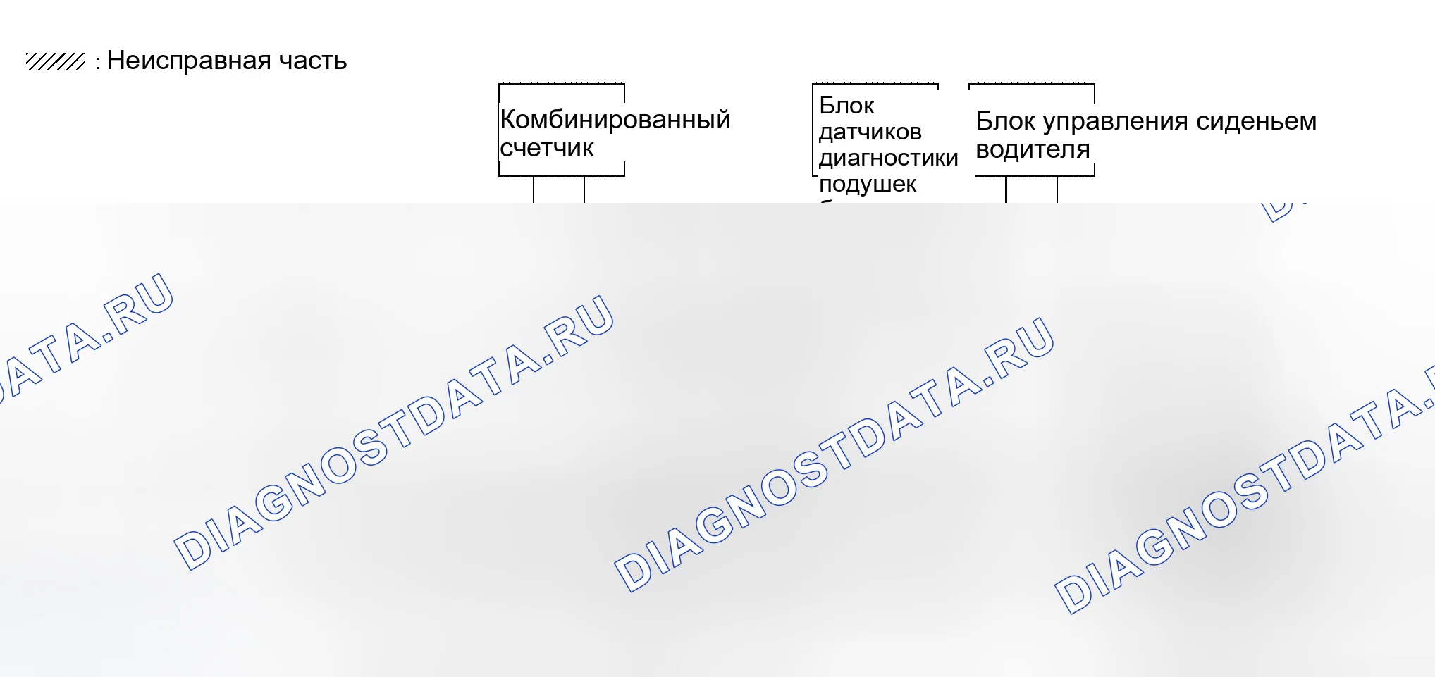 Рис. 146. Honda Lagreat I
