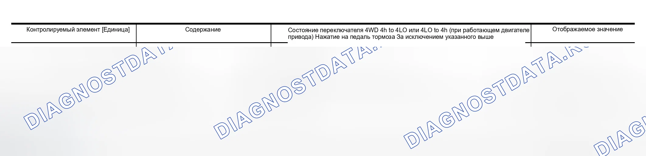 Рис. 433: ОПОРНОЕ ЗНАЧЕНИЕ CONSULT-II В РЕЖИМЕ МОНИТОРИНГА ДАННЫХ. Infiniti QX56 I