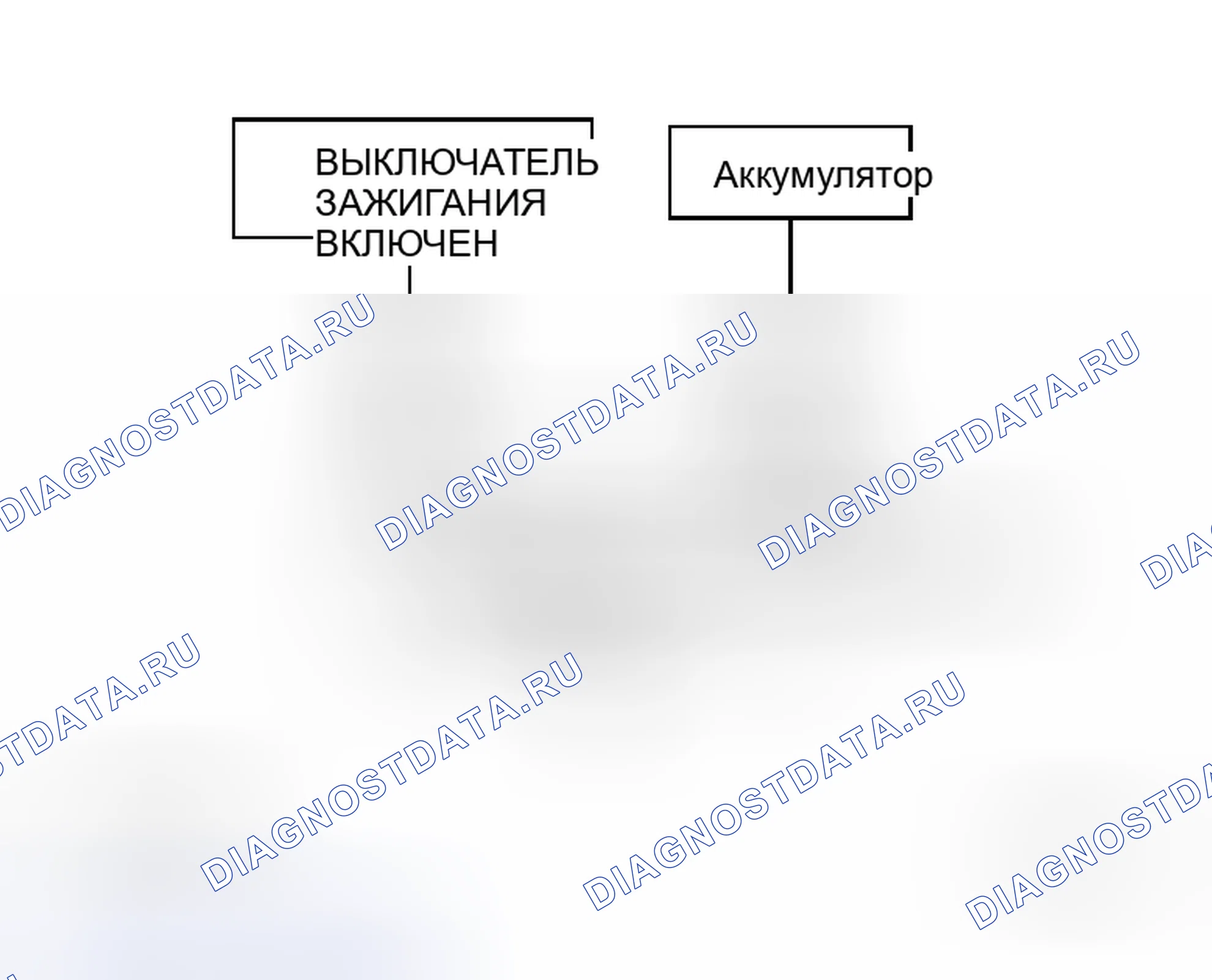 Рис. 48: ПРОЦЕДУРА ДИАГНОСТИКИ СИСТЕМЫ КОНДИЦИОНИРОВАНИЯ ВОЗДУХА. Honda N-WGN I