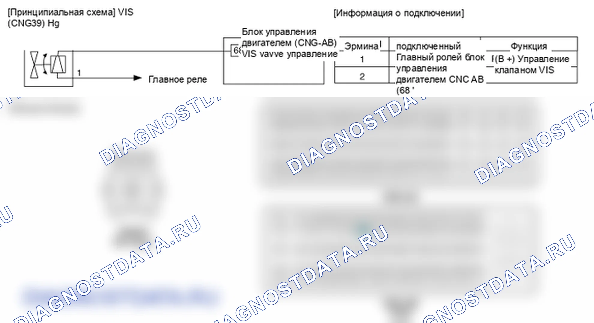Фрагмент электросхемы: Регулируемый впускной электромагнитный клапан (VIS). Hyundai Elantra V рестайлинг