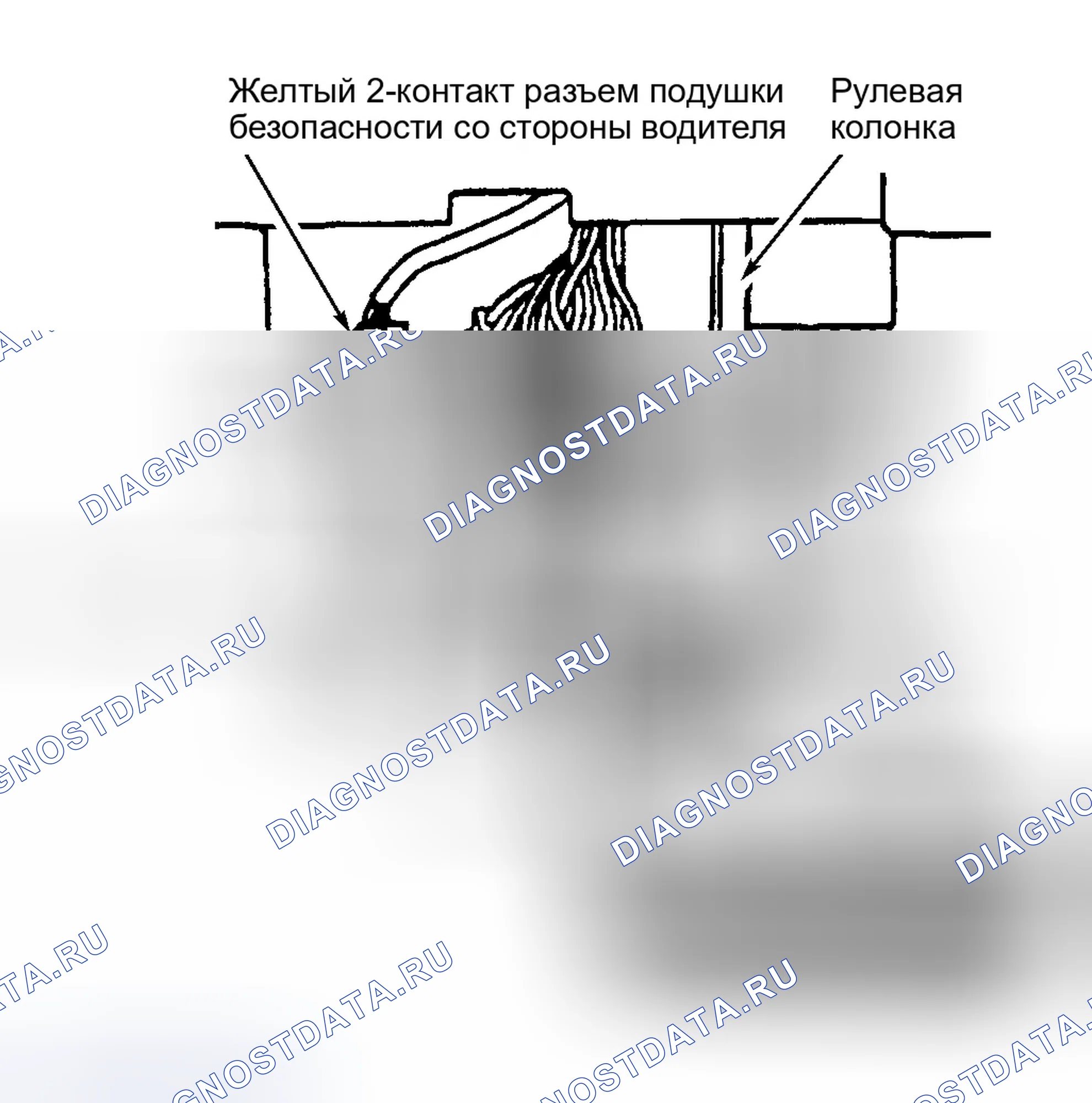 Рис. 25. Dodge Durango I