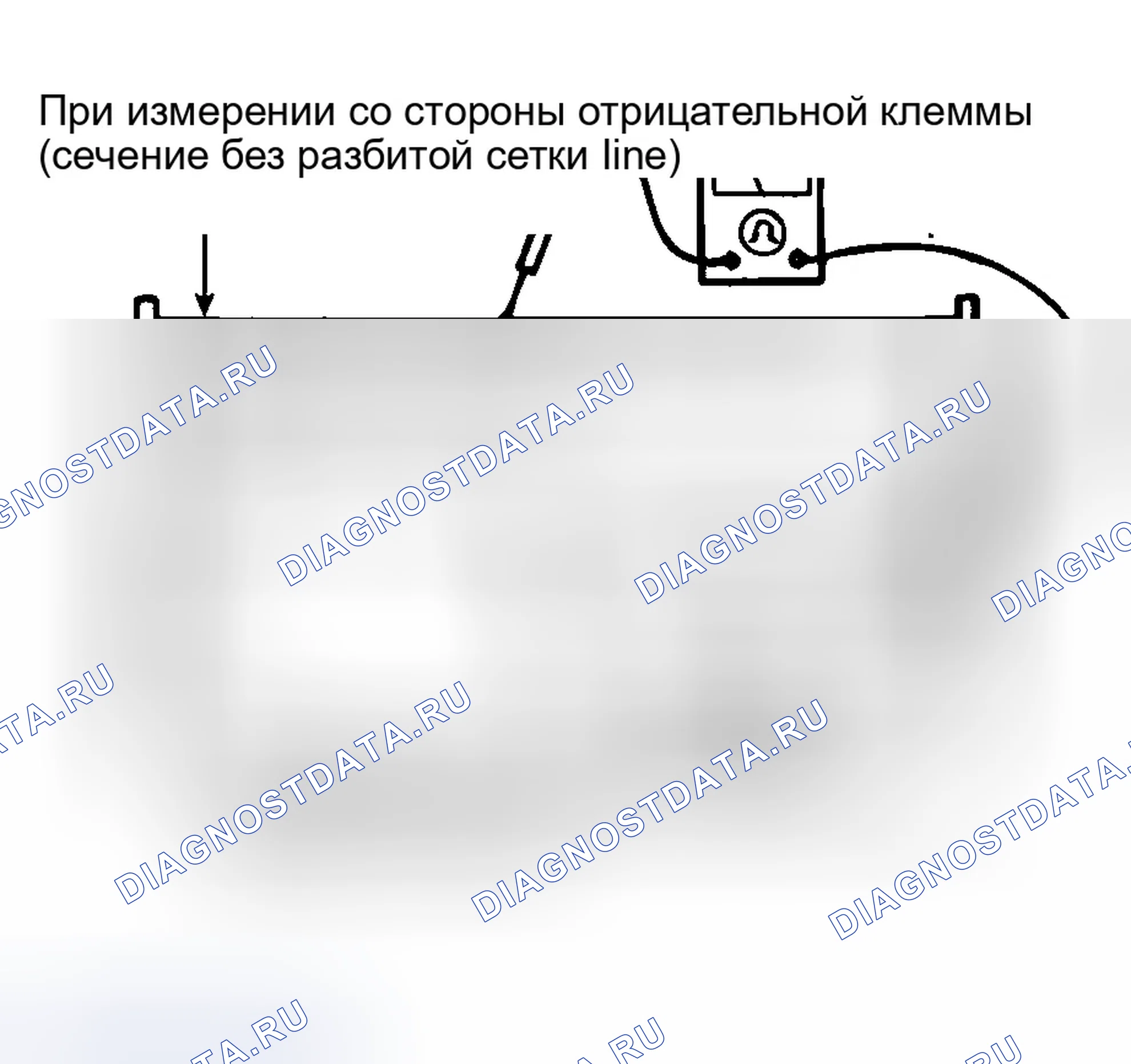 Рис. 16. Hyundai Tucson I