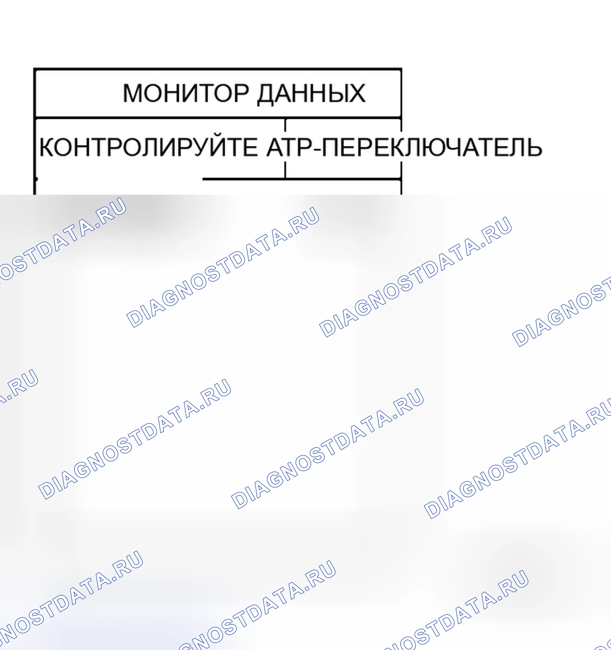 Рис. 275: ДИАГНОСТИЧЕСКАЯ ПРОЦЕДУРА. Honda N-WGN I