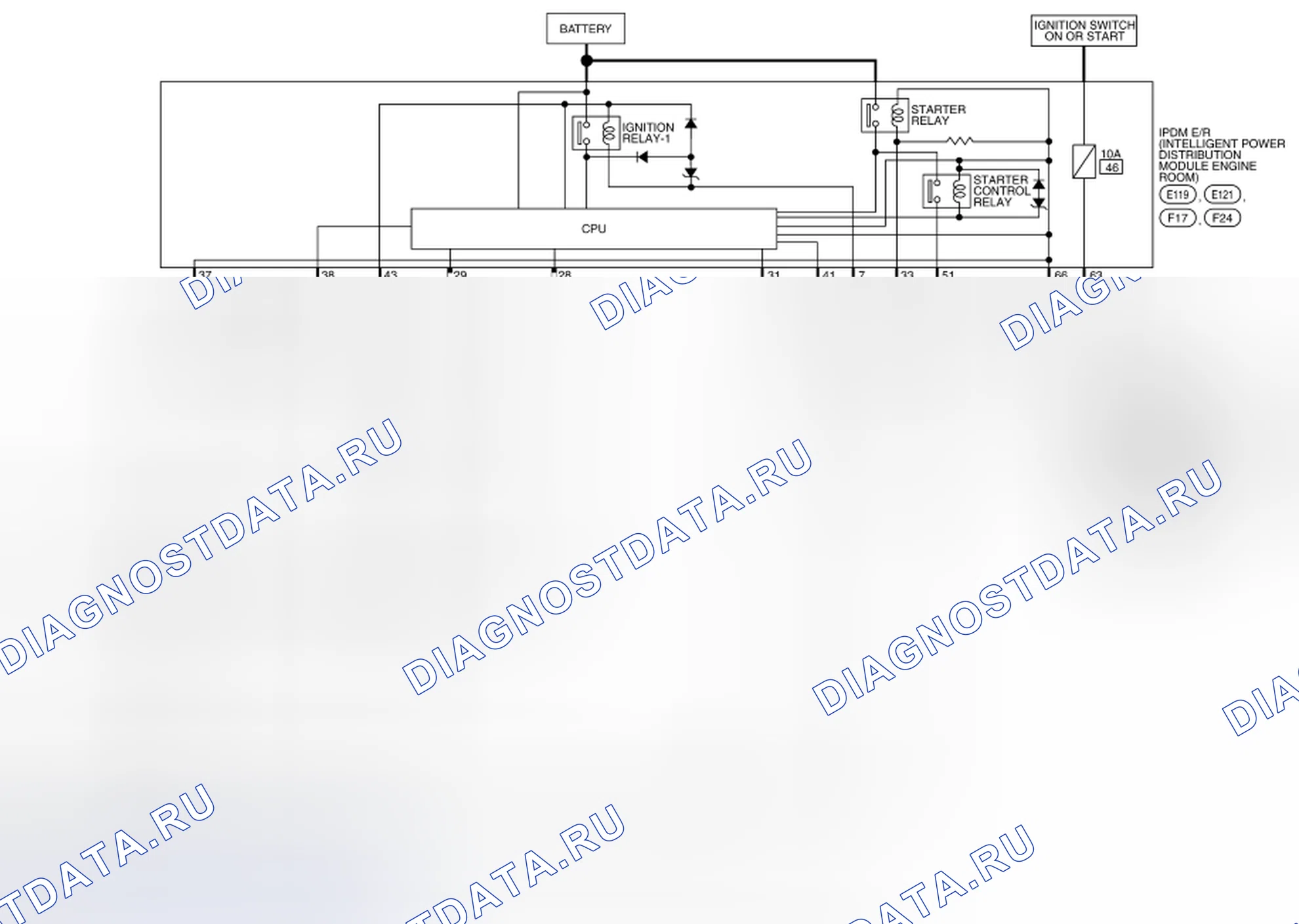 Рис. 15. Nissan Pathfinder IV рестайлинг