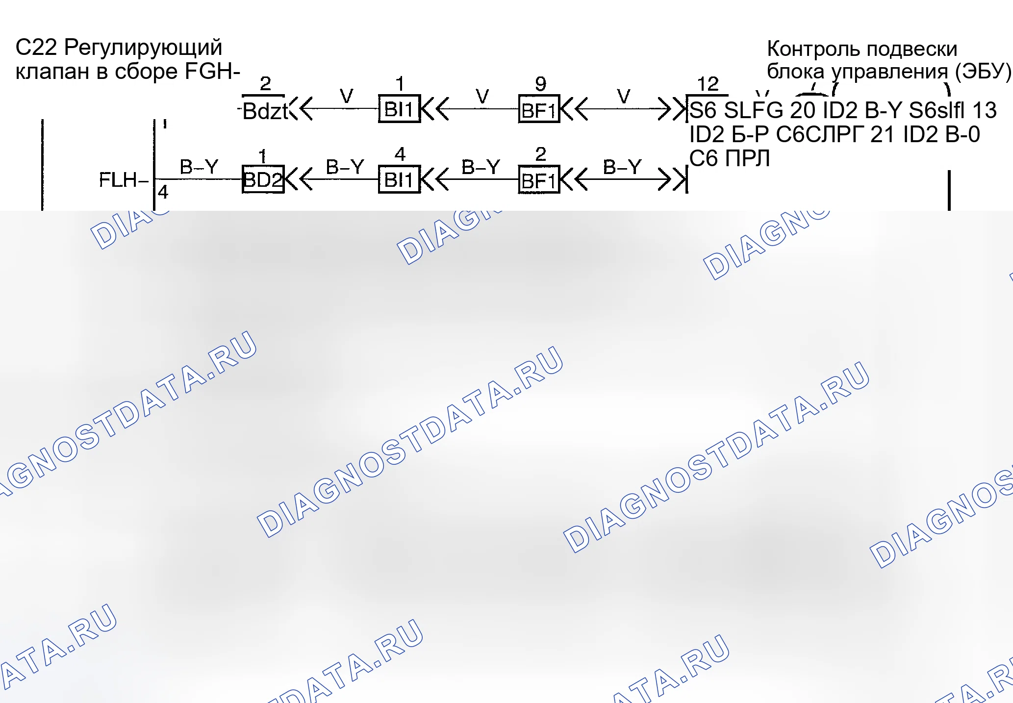 Рис. 50: Процедура испытаний. Honda Accord XI
