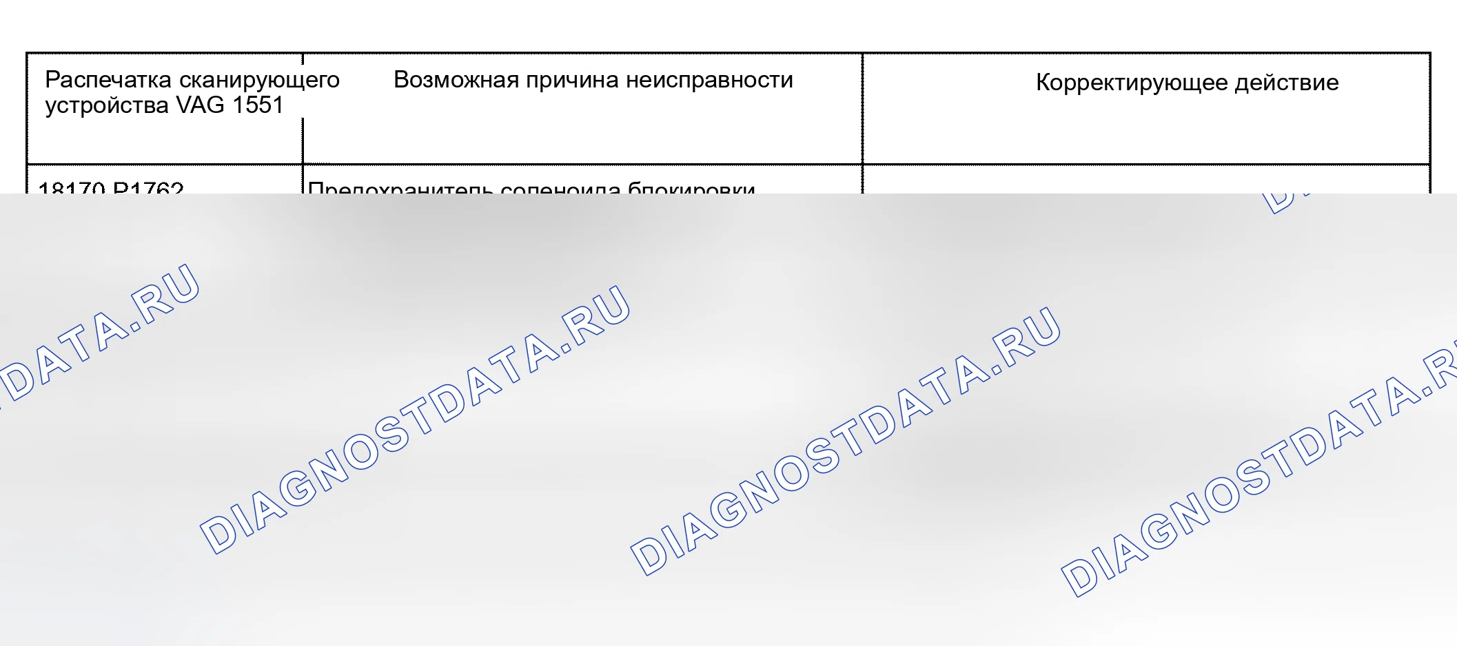 Рис. 521. Audi A6 C5 рестайлинг