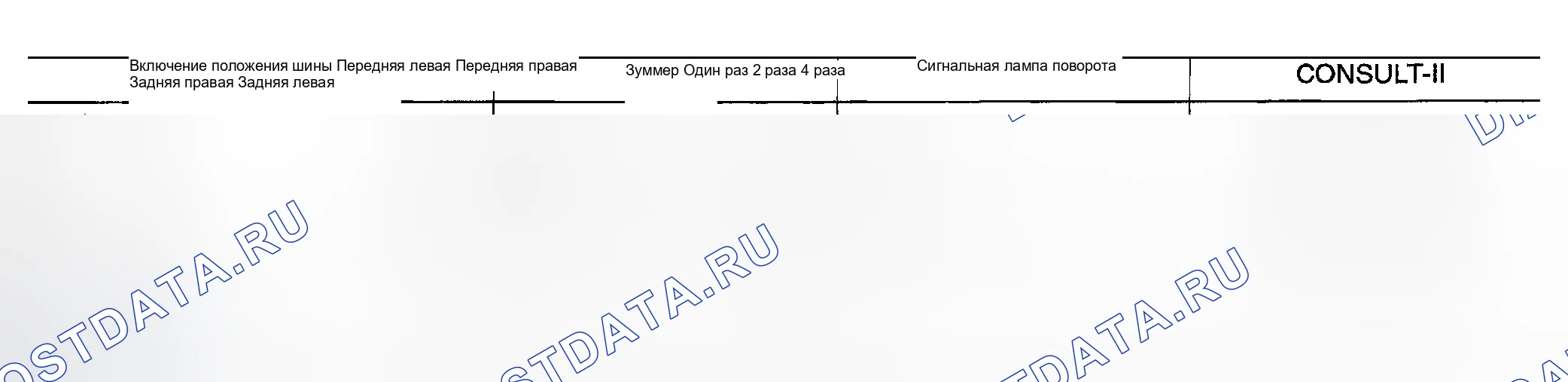 Рис. 142. Infiniti G35 III