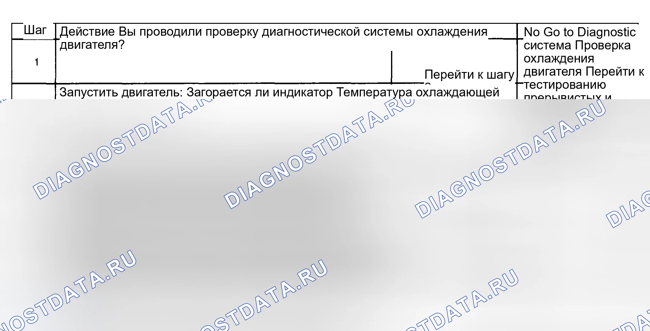 Рис. 12: Индикатор температуры охлаждающей жидкости двигателя всегда на столе. Pontiac Aztek I