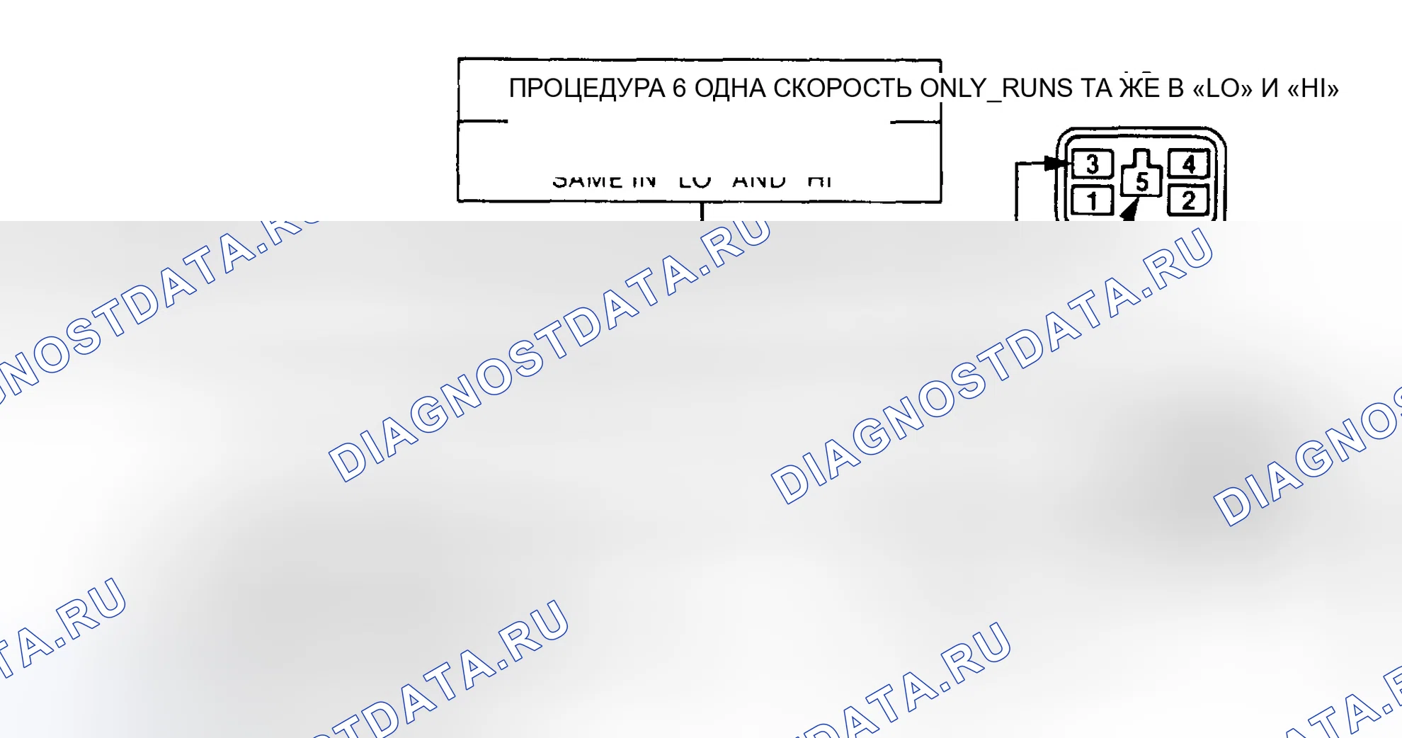 Рис. 7: ПРОЦЕДУРА 6. GMC Cab & Chassis R2500 