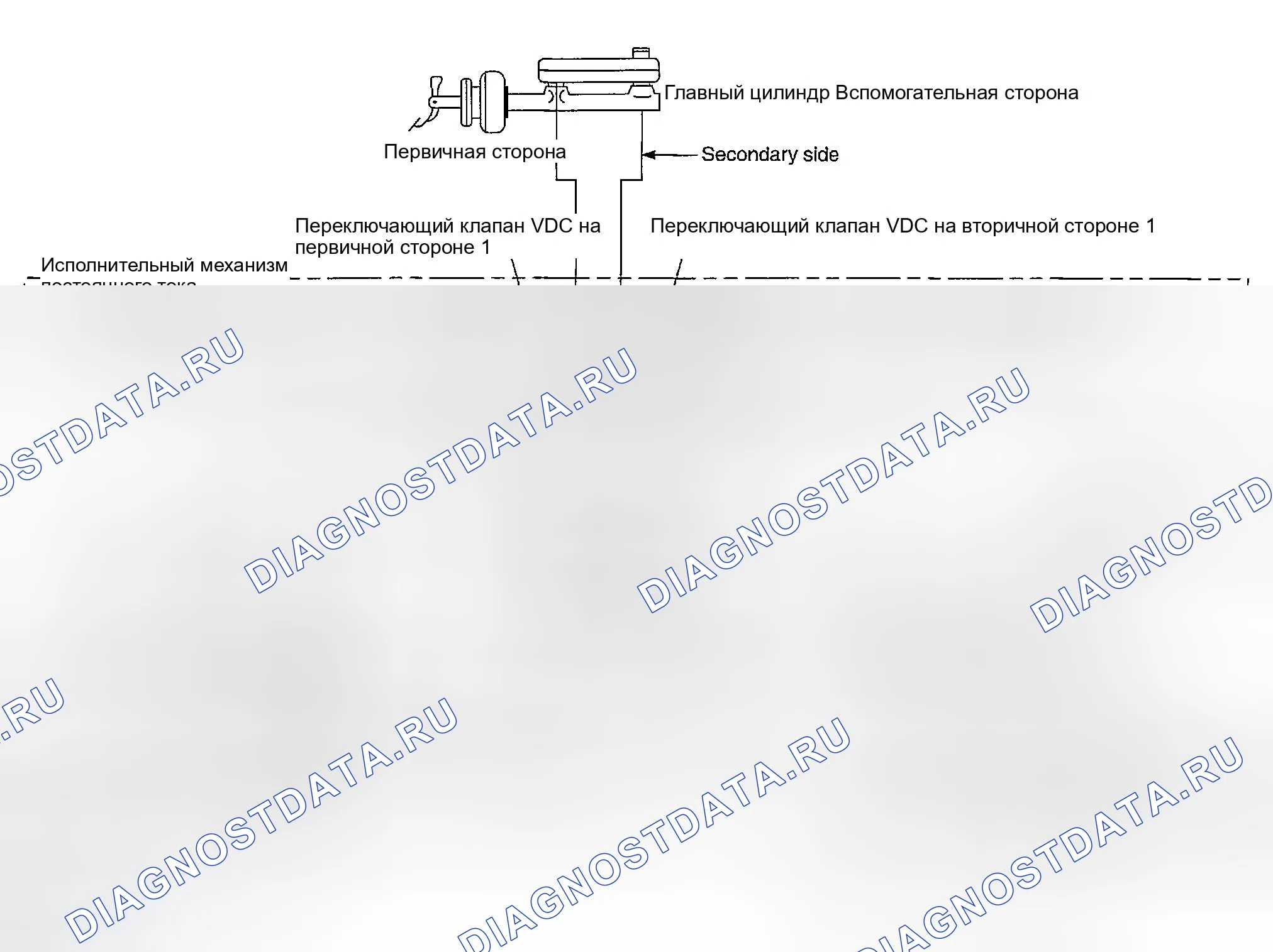 Рис. 309: Схема гидравлической системы. Infiniti G35 III