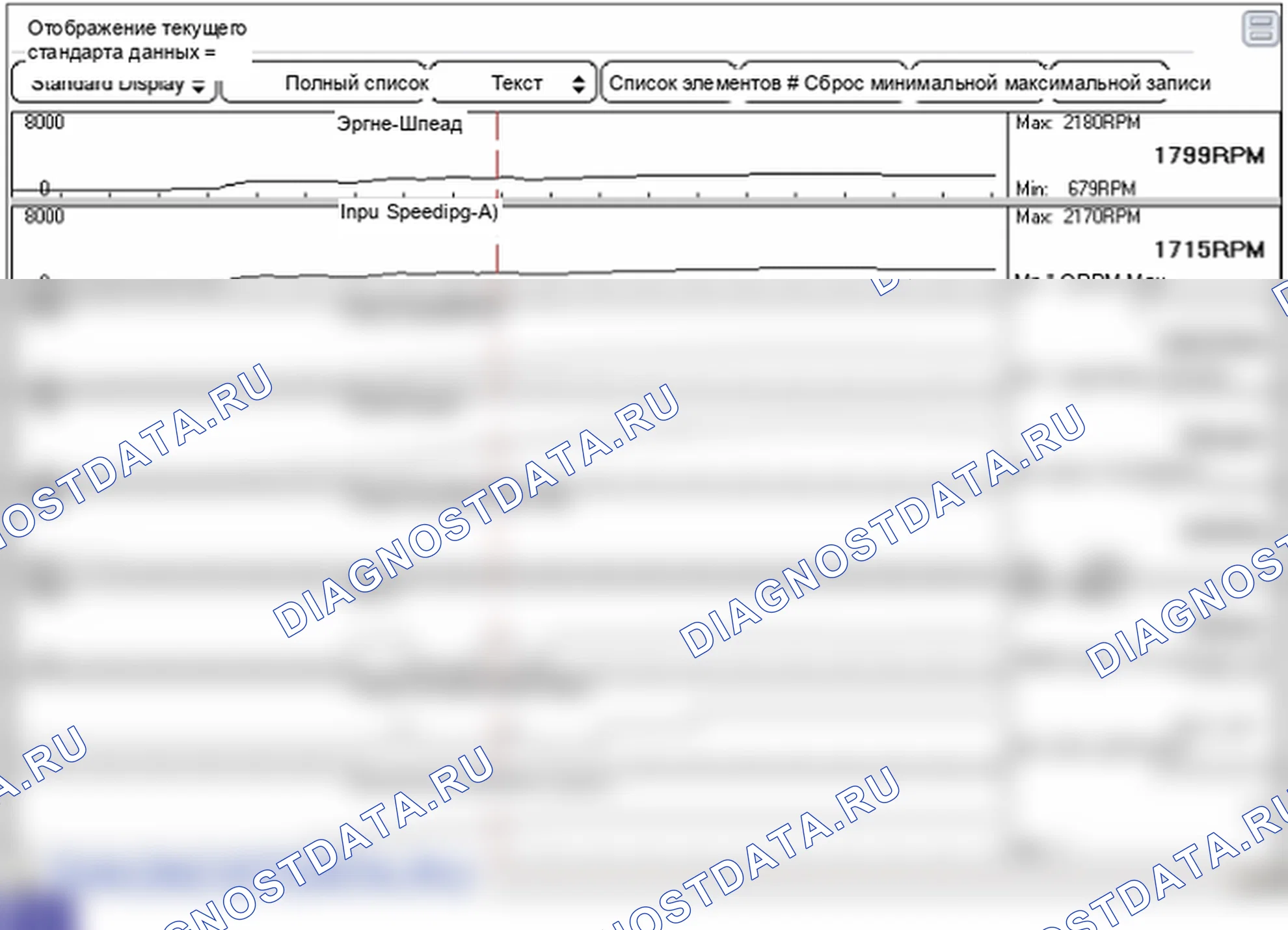 P0741: Производительность схемы сцепления гидротрансформатора или застревание. Hyundai Genesis BH