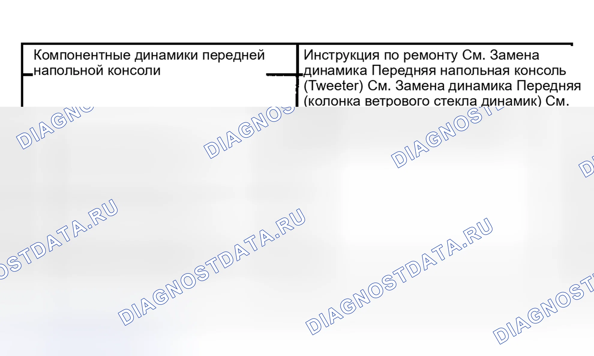 Рис. 55: Справочник по замене громкоговорителей. GMC Cab & Chassis Sierra 3500 GMT800 early