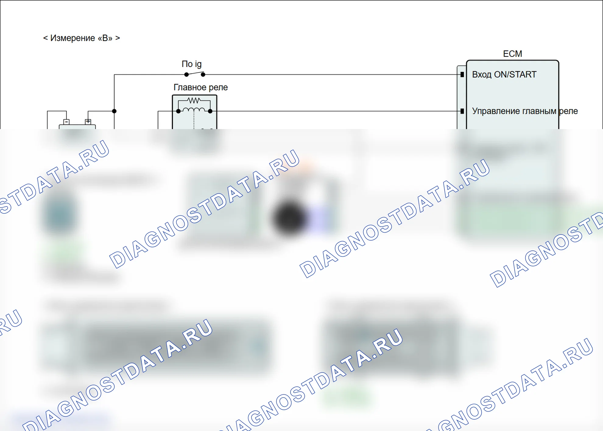 P0154: Цепь датчика O2 не обнаружена активность (банк 2/датчик 1). Hyundai Genesis BH