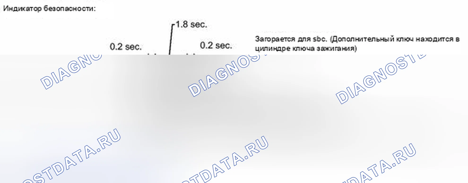 Рис. 481: ОПИСАНИЕ СИСТЕМЫ. Toyota Highlander II рестайлинг