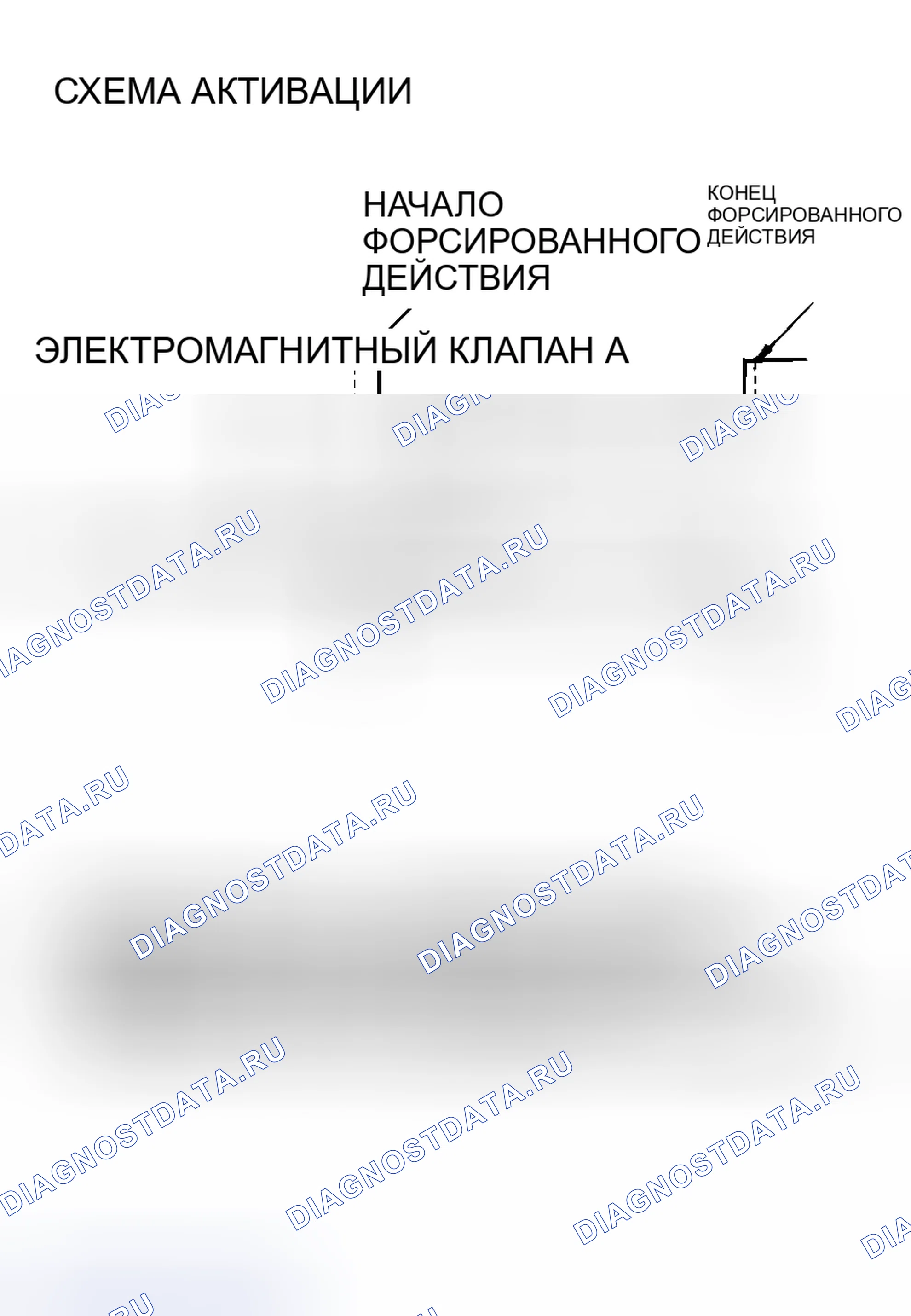 Рис. 84. Mitsubishi Lancer Evolution IX
