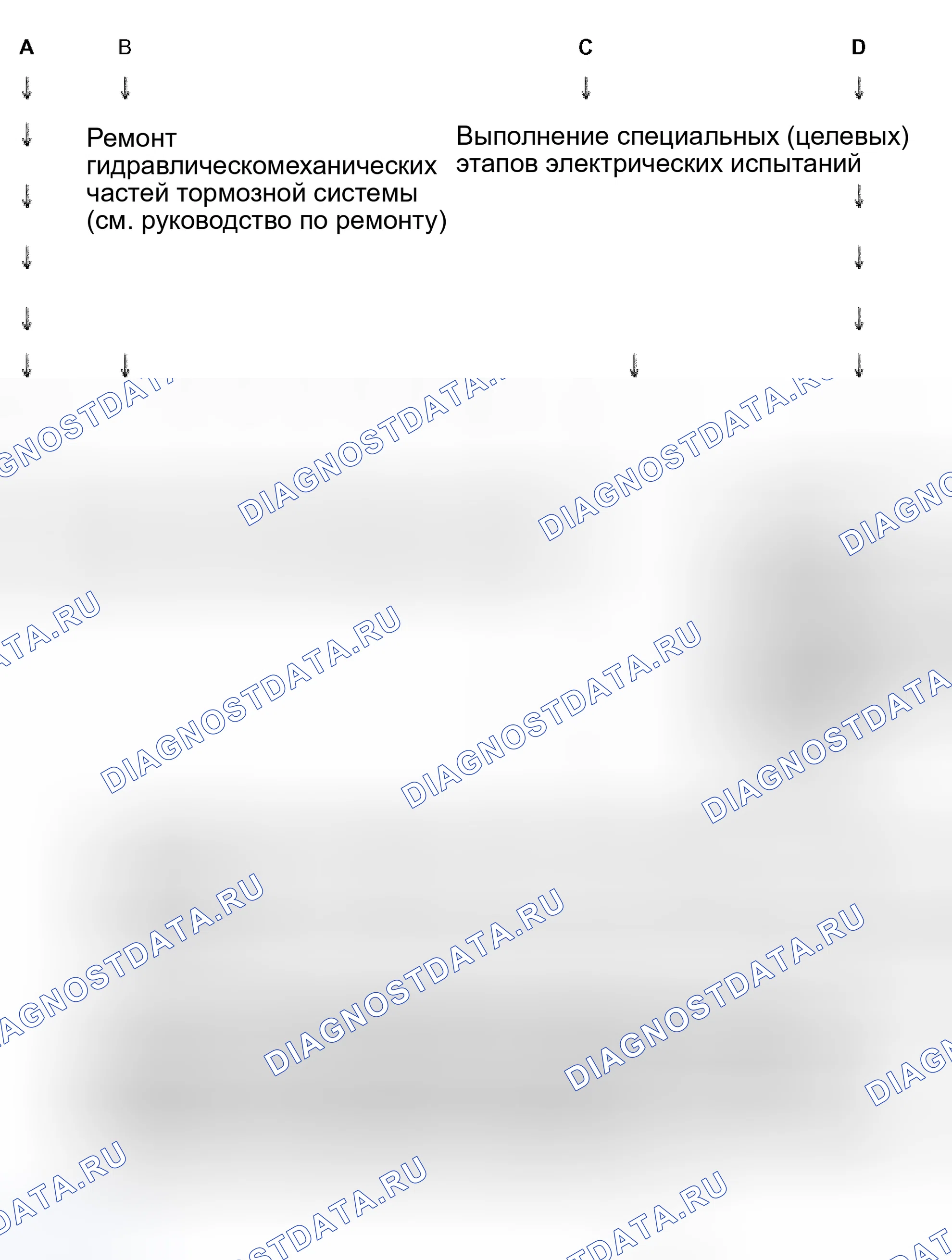 Рис. 2. Volkswagen Passat B5