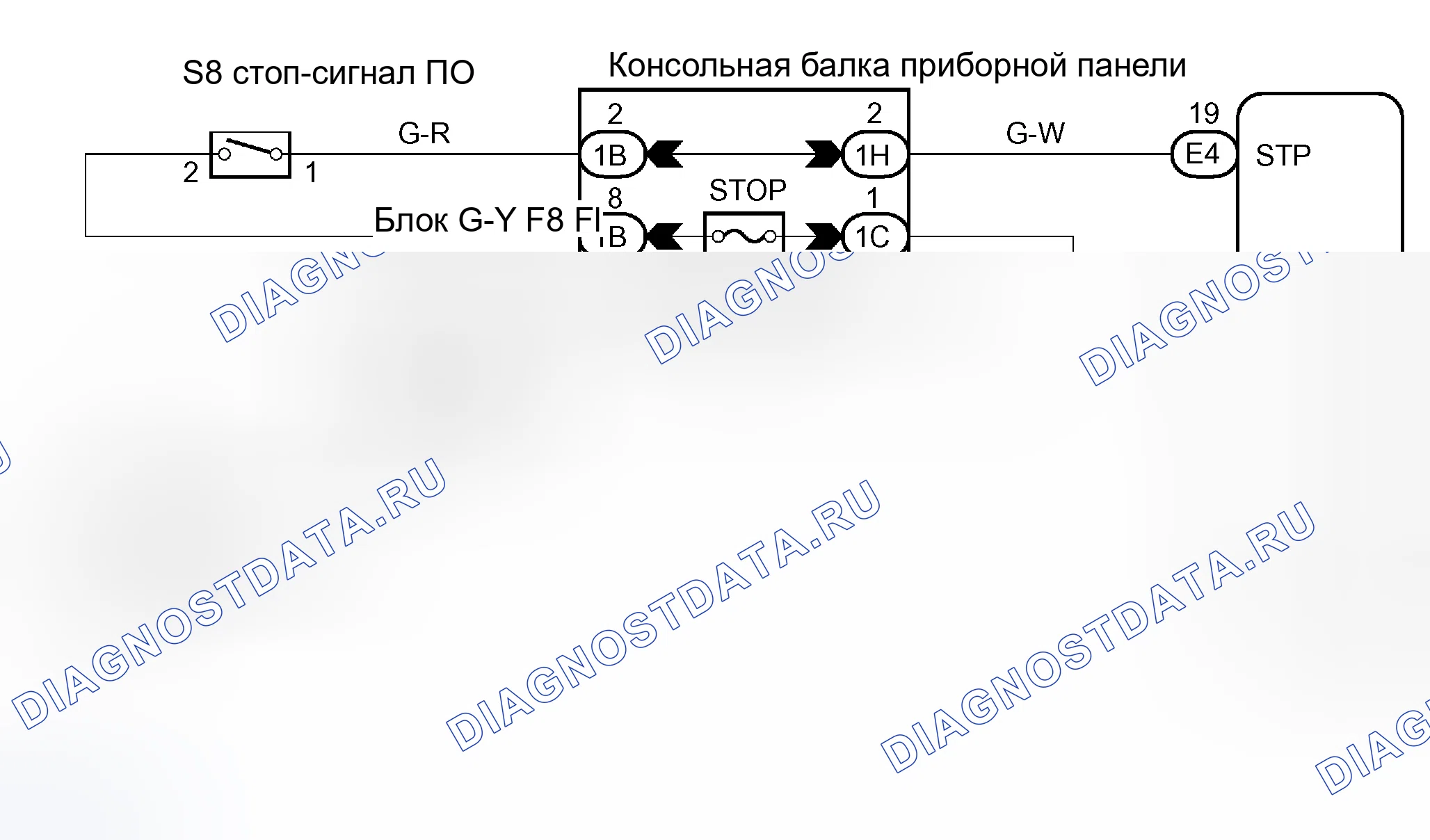 Рис. 122: электросхема. Scion xB I