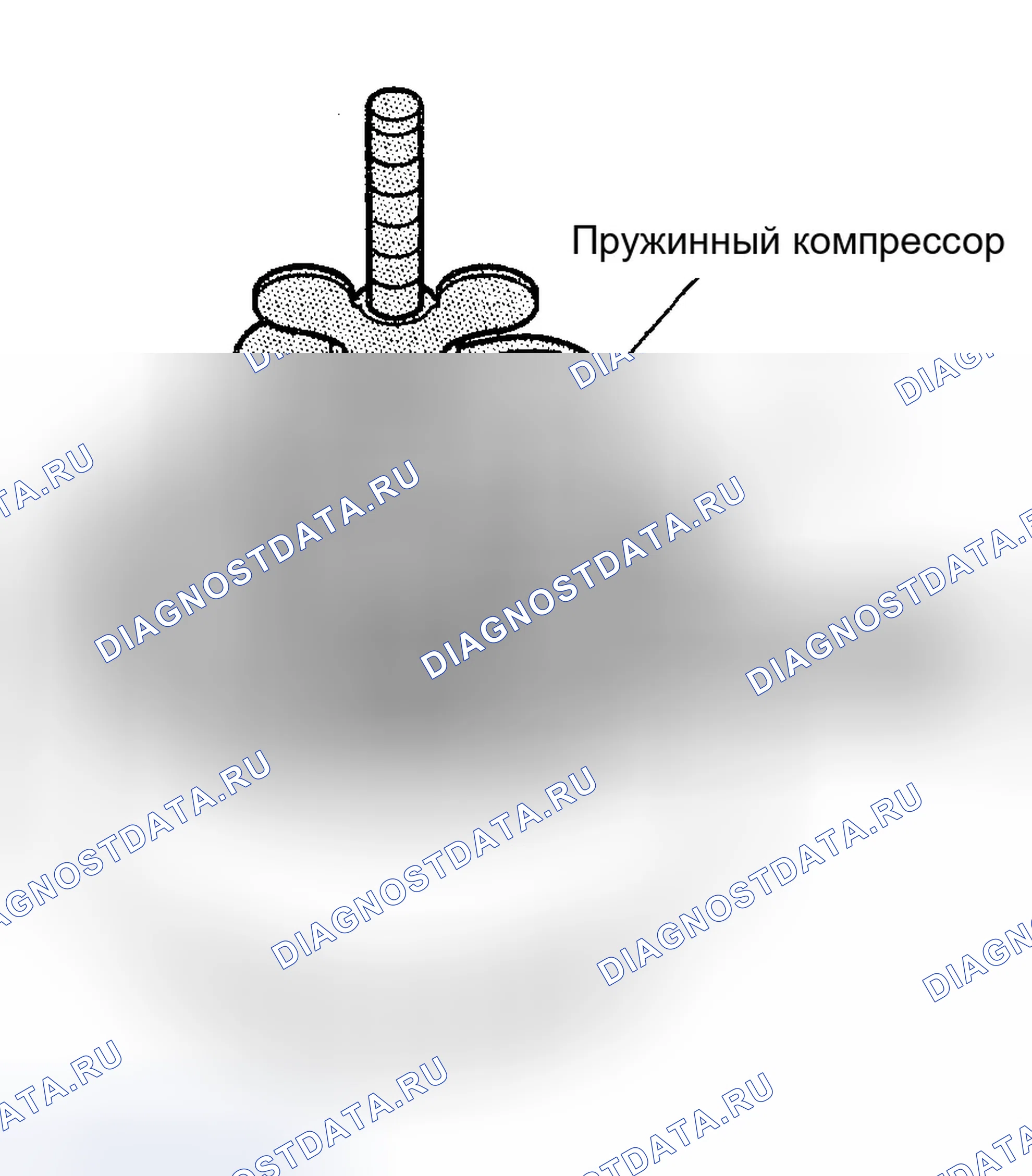 Рис. 29: Разборка. Chevrolet Suburban K1500 GMT800