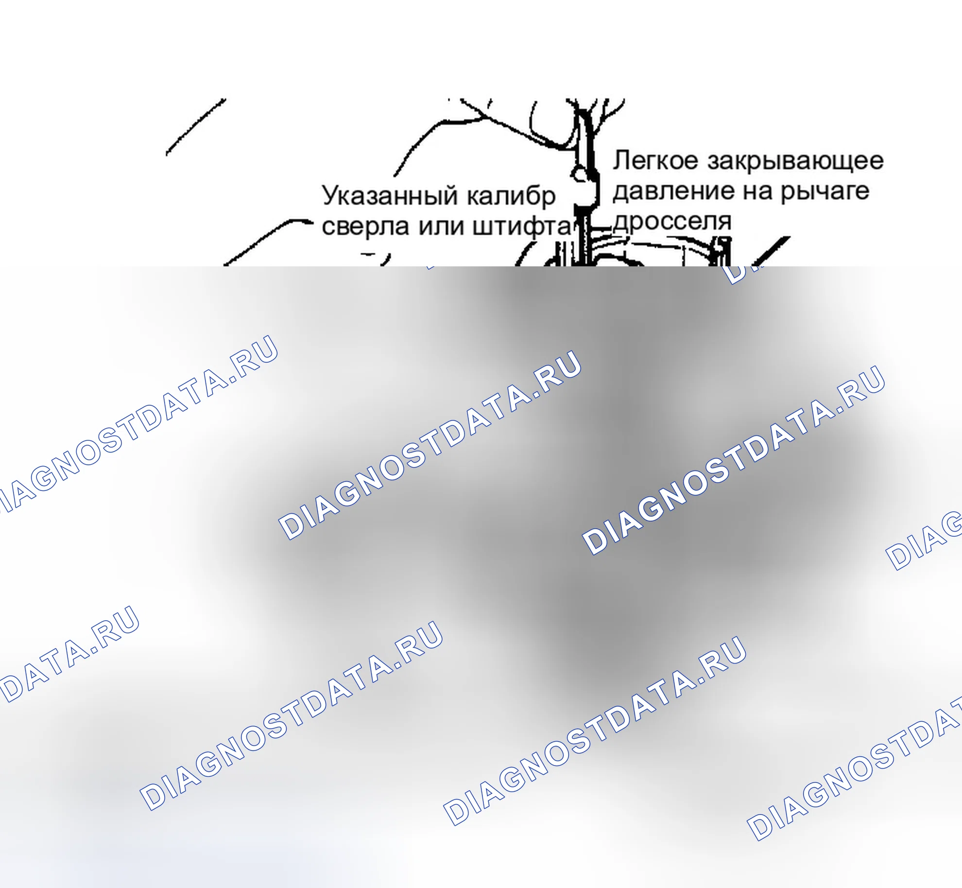 Рис. 4: Регулировка положения кулачка быстрого холостого хода Установите винт холостого хода на второй ступени кулачка быстрого холостого хода.. Dodge Ram Van II