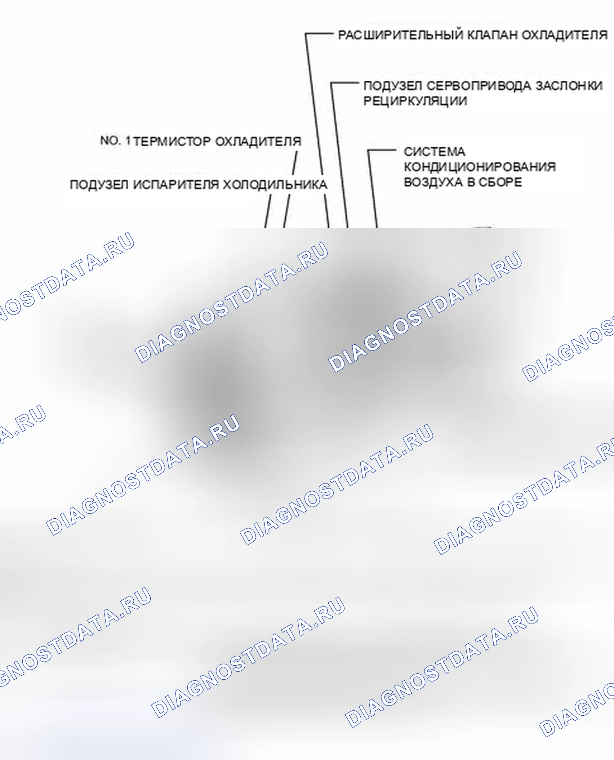 Рис. 7: ИЛЛЮСТРАЦИЯ. Honda Accord VII