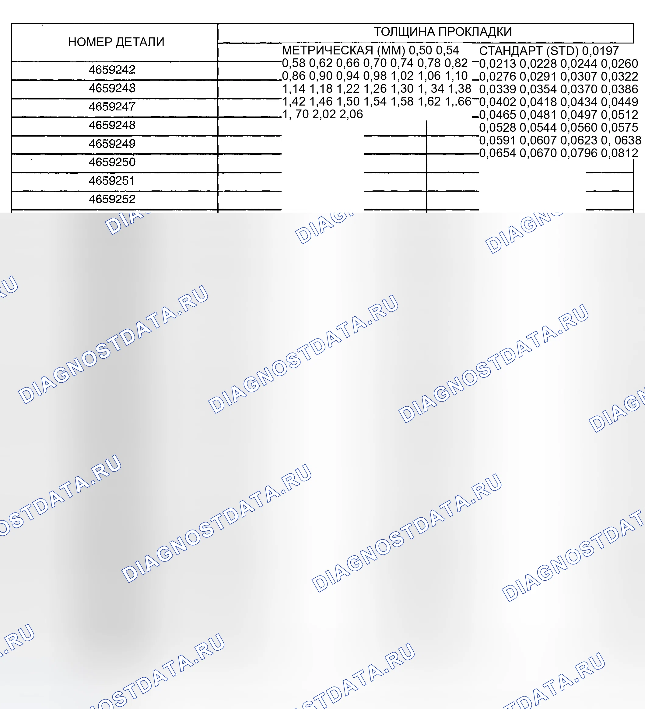 Рис. 30. Chrysler Town & Country IV